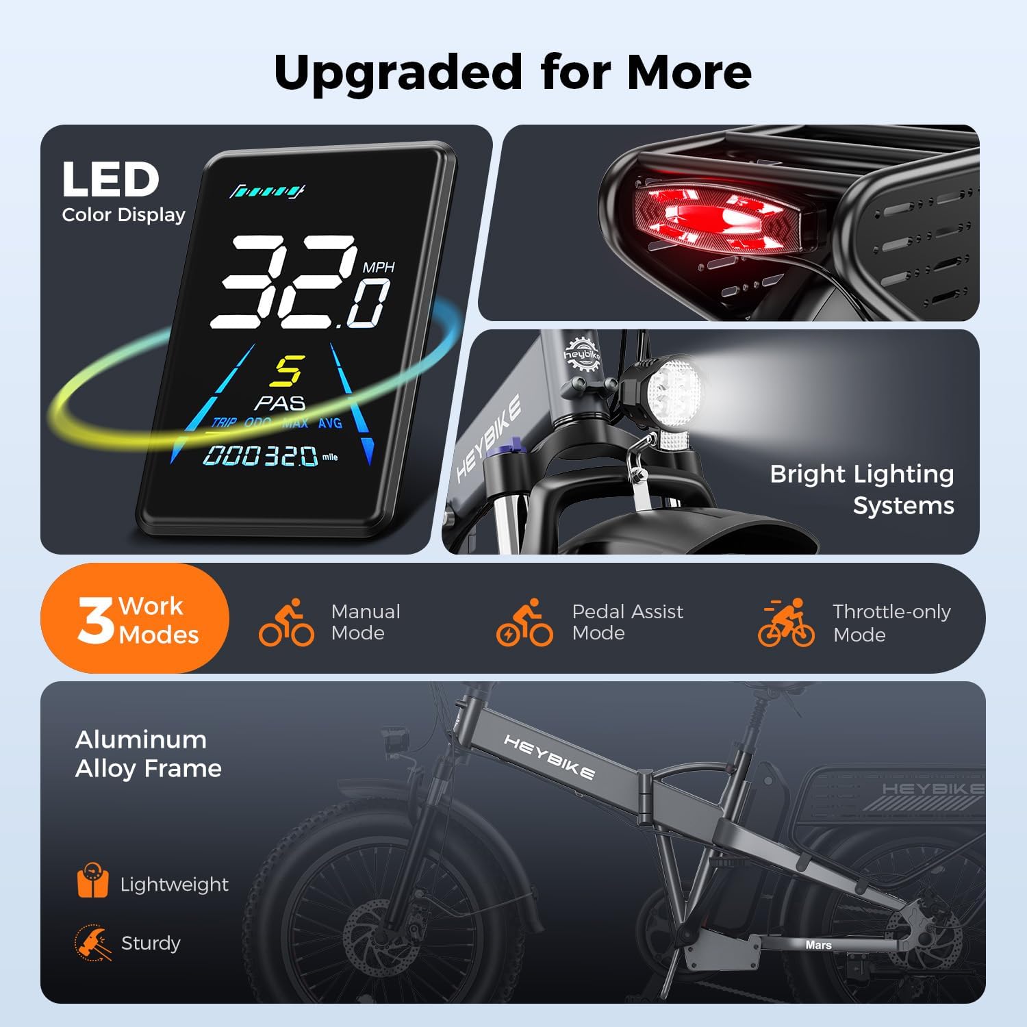 Heybike Mars 2.0 Foldable Electric Bike Adults 32Mph, APP Control E-Bike with 1800W Peak Motor, 20'' Large Fat Tire Ebike, 60+Miles Range with 624WH Removable Battery UL Certified, Full Suspension