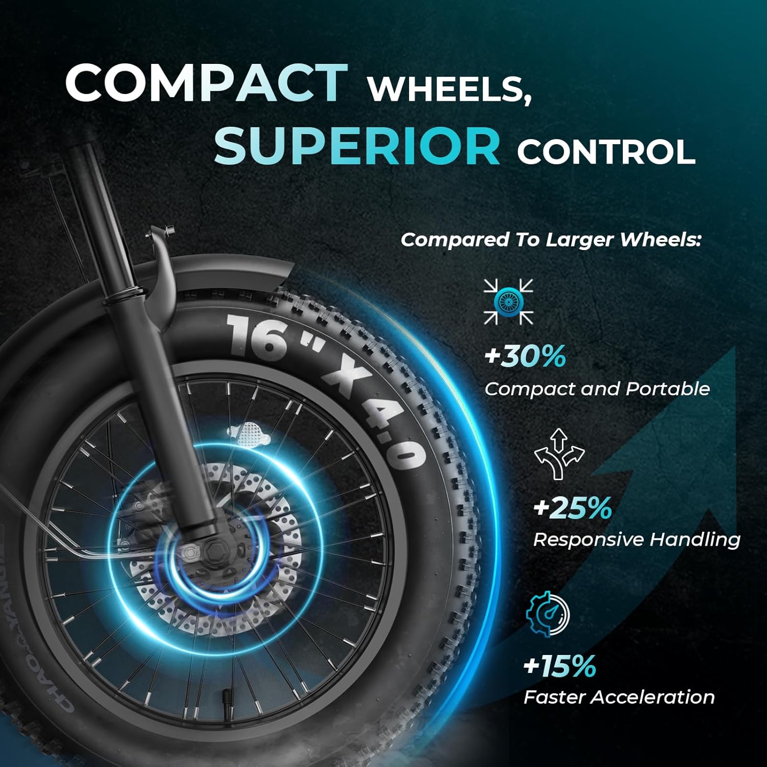 Jasion YR16 Electric Bike for Adults Teens, Peak 1000W Electric Bicycle, 48V 12.5AH Battery Dirt Bike with Dual Suspension & Cruise Control, 16" Fat Tire 55 Miles Moped EBike Fit Teenagers & Adults