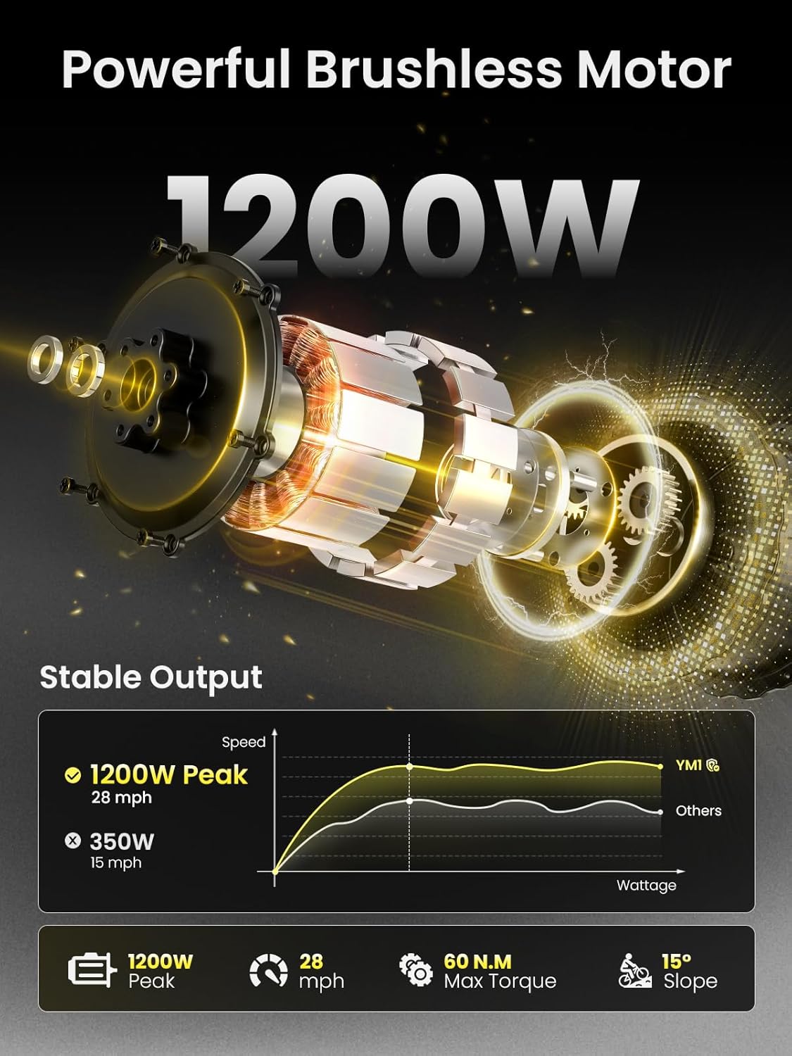 Jasion Electric Mountain Bike for Adults with 1200W Peak Motor, 28MPH Max Speed Ebike with 480Wh Removable Battery, 50 Miles Range, 27.5" Tires Electric Mountain Bike, 7-Speed, Front Suspension