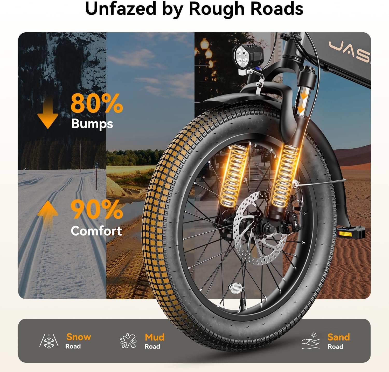 Electric Bike for Adults with Peak 1000W Motor up to 25Mph EBS Ebike, Built-in 48V 10.5AH Removable Battery up to 45 Max Miles Folding Ebike, Aluminum 20'' Fat Tire Electric Bicycle