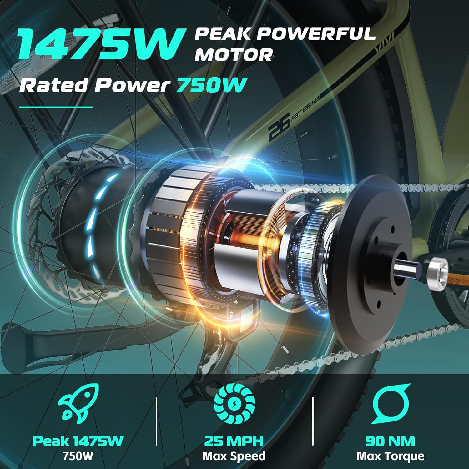 Vivi ACE01 Electric Bike for Adults,26" x 4.0 Fat Tire Ebike,1475W Peak Motor Torque Sensor Electric Mountain Bike,25MPH Electric Bicycle with 48V 15AH Battery,Hydraulic Brake,SGS Certified to UL2849