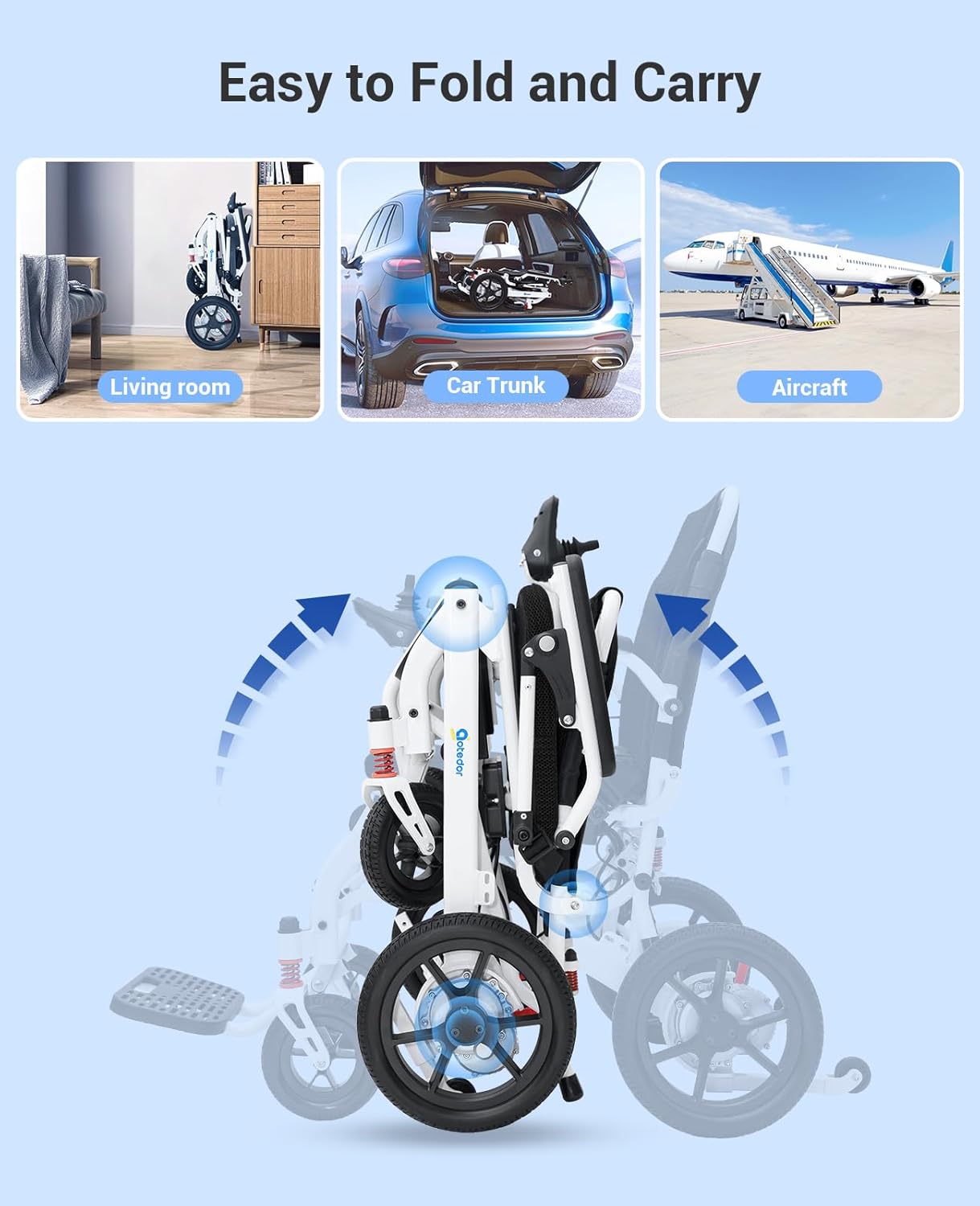 Aotedor Electric Wheelchairs