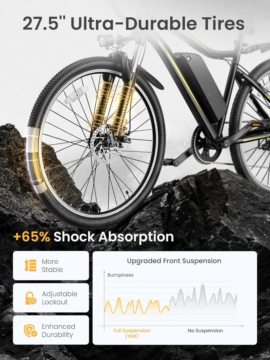 Heybike Electric Bike for Adults, 1200W Peak Brushless Motor, up to 50Miles, 28mph Max Speed Electric Mountain Bike, 480WH Removable Battery Ebike, 27.5'' Tires, 7-Speed and Front Suspension