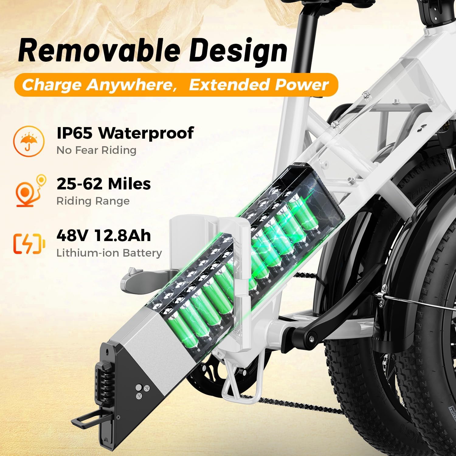 Aipas A2 Folding Electric Bike, 20'' Fat Tire Electric Bike with 750W Peak Motor, 48V 12.8Ah Removable Battery, 28MPH Max Speed, 62 Mile Range, Step-Through Frame and 7-Speed