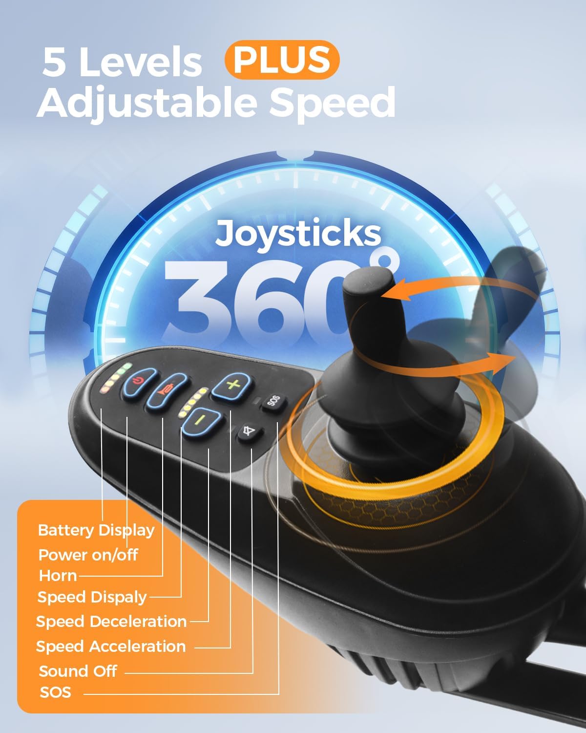 TANGHOMY Electric Wheelchairs