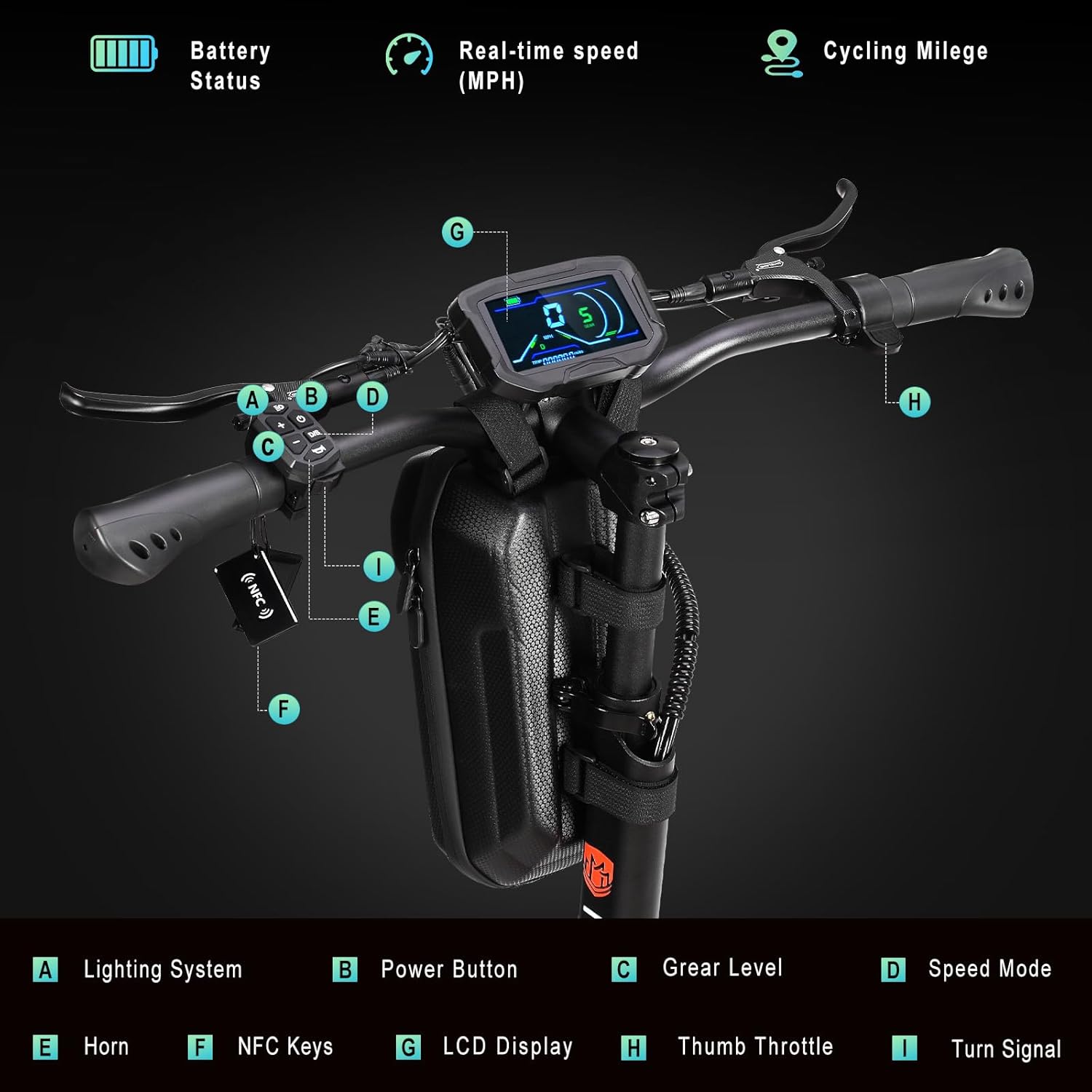 ‎MetaMoov ZO01 Plus Electric Scooter Adults