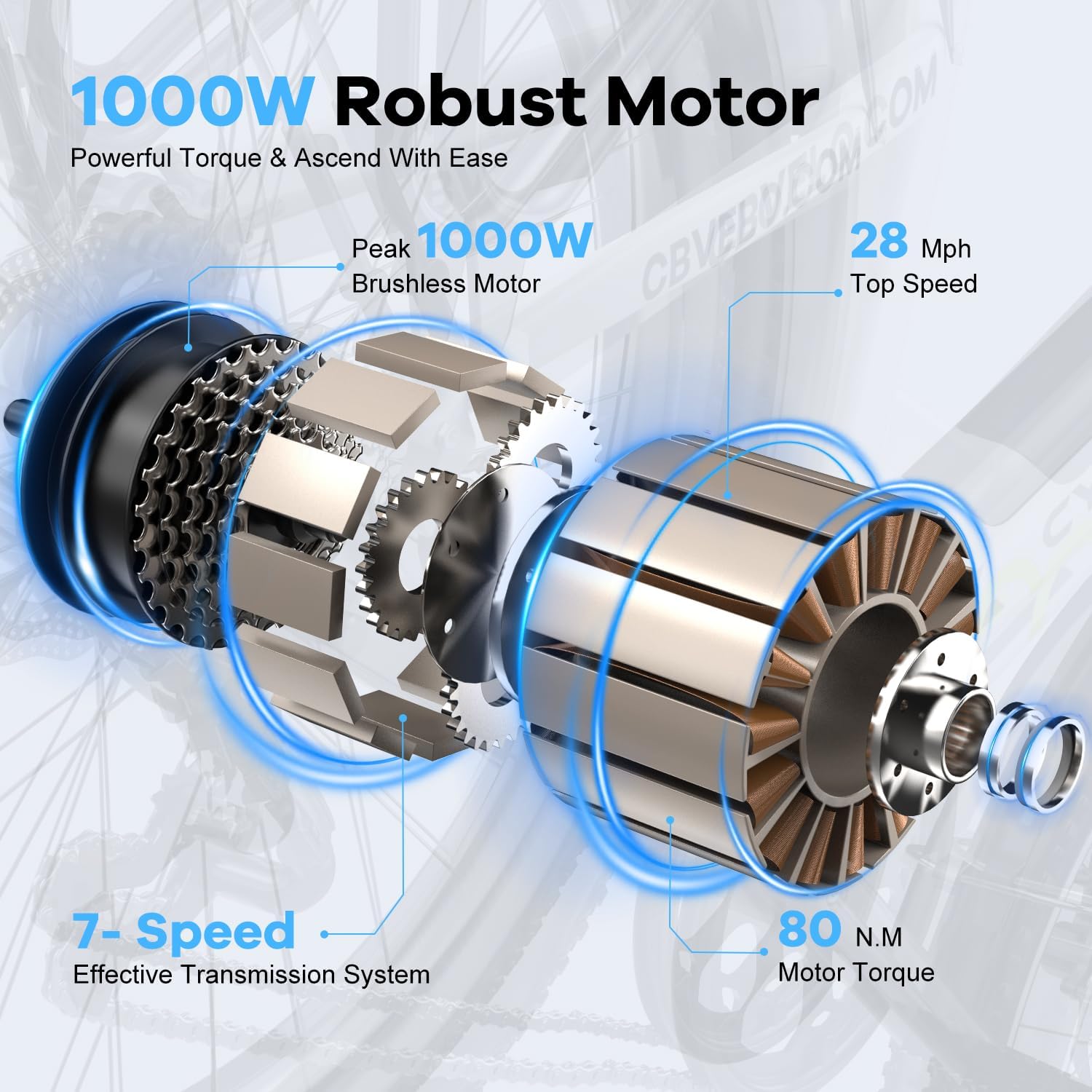 DriftGod 26" Electric Bike for Adults – Powerful 1000W Motor, 48V Removable Battery, 7-Speed, Front Suspension & LCD Display – Commuter and Mountain EBike for Women