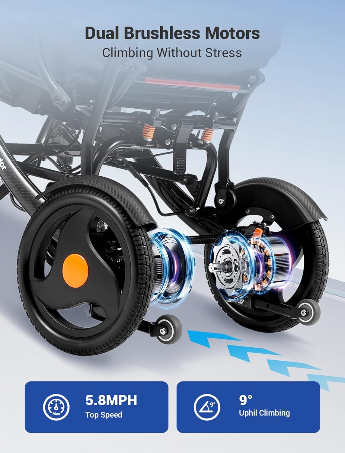 Aotedor 37lbs Lightweight Carbon Fiber Electric Wheelchairs