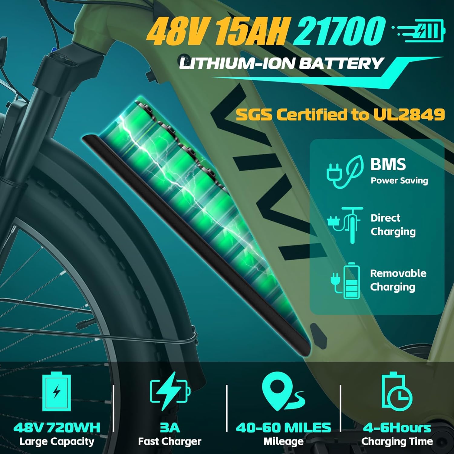 Vivi ACE01 Electric Bike for Adults,26" x 4.0 Fat Tire Ebike,1475W Peak Motor Torque Sensor Electric Mountain Bike,25MPH Electric Bicycle with 48V 15AH Battery,Hydraulic Brake,SGS Certified to UL2849