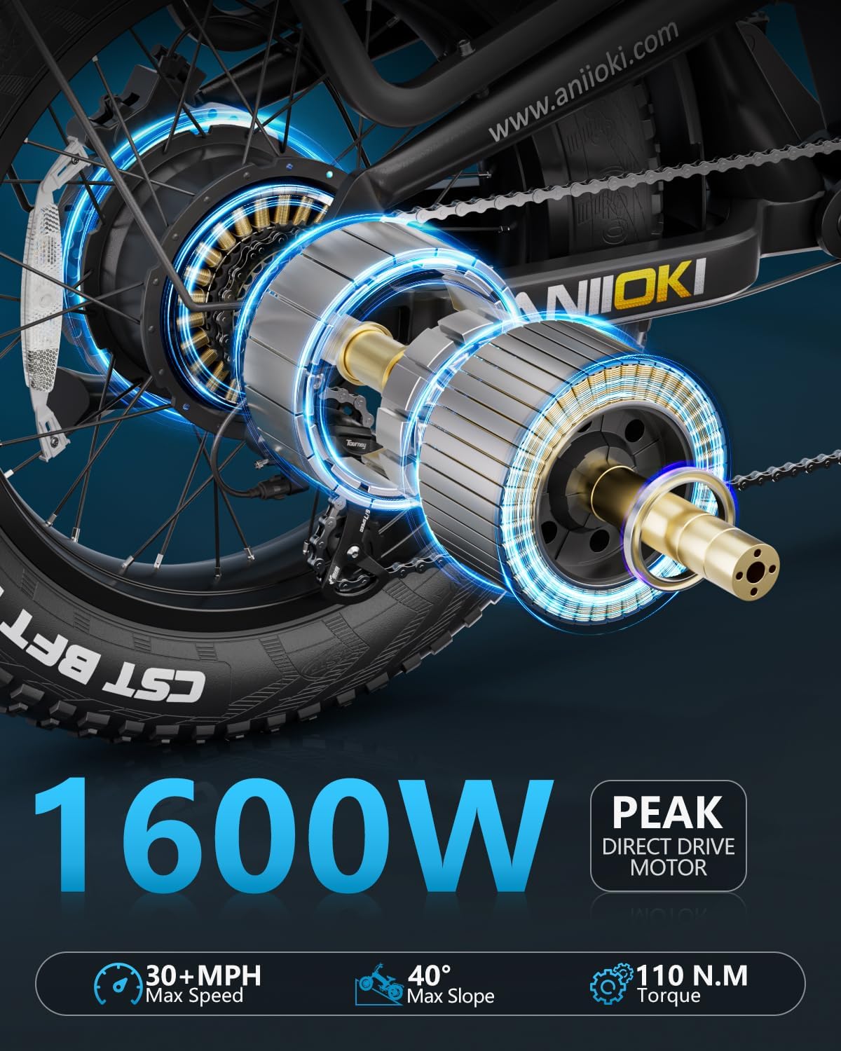 ANIIOKI A8 PRO MAX Electric Bike for Adults｜60/70Ah High-Capacity Battery Ebike｜200Miles Long Range Electric Bike｜Premium Adult ebikes with Powerful Performance