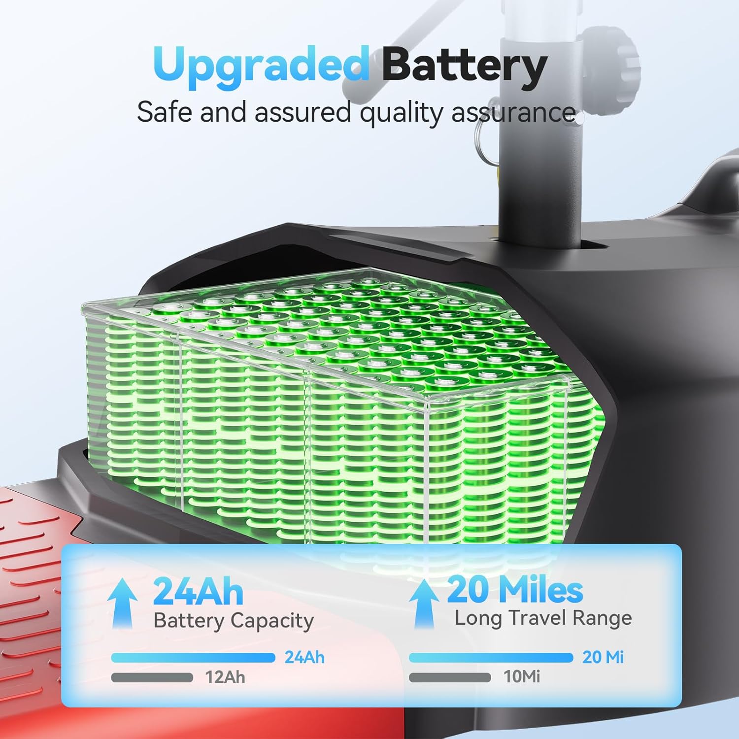 Mobility Scooter for Seniors