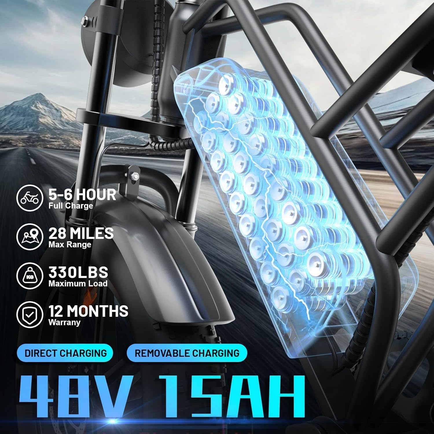 E500 Electric Bike for Adults 1000W Peak Motor, 20" Fat Tire Electric Bicycles with 40 Miles PAS Range, 48V Removable Battery, 7 Speed E-Bike for Mountains, Sand, Road, Beach, Snow