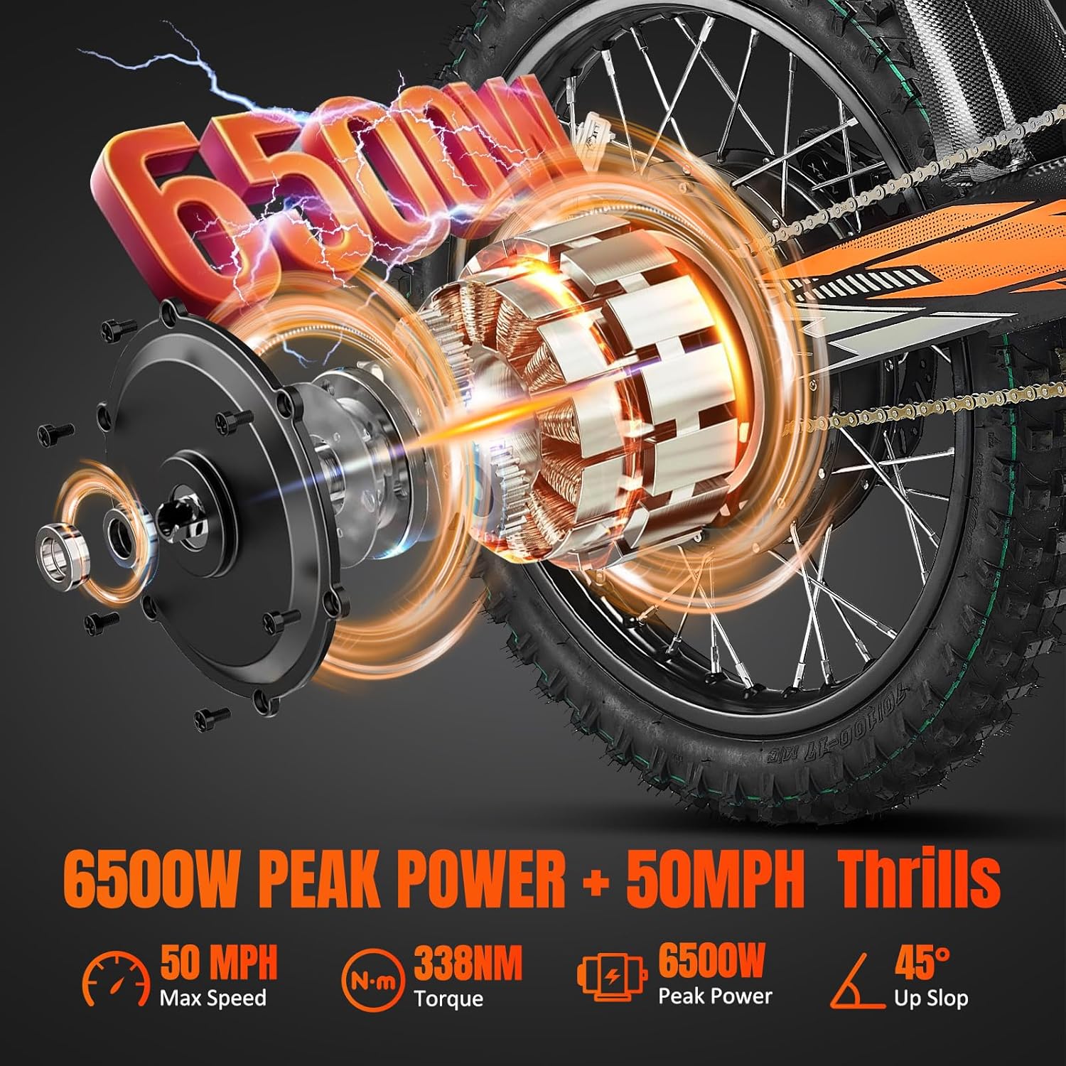 HAPPYRUN G300 Pro Electric Dirt Bike for Adults, 6500W Motor - 45° Slope, 50 MPH and 60-Mile Range 72V/30Ah Removable Battery, Hydraulic Brakes & Full Suspension Electric Motorcycle