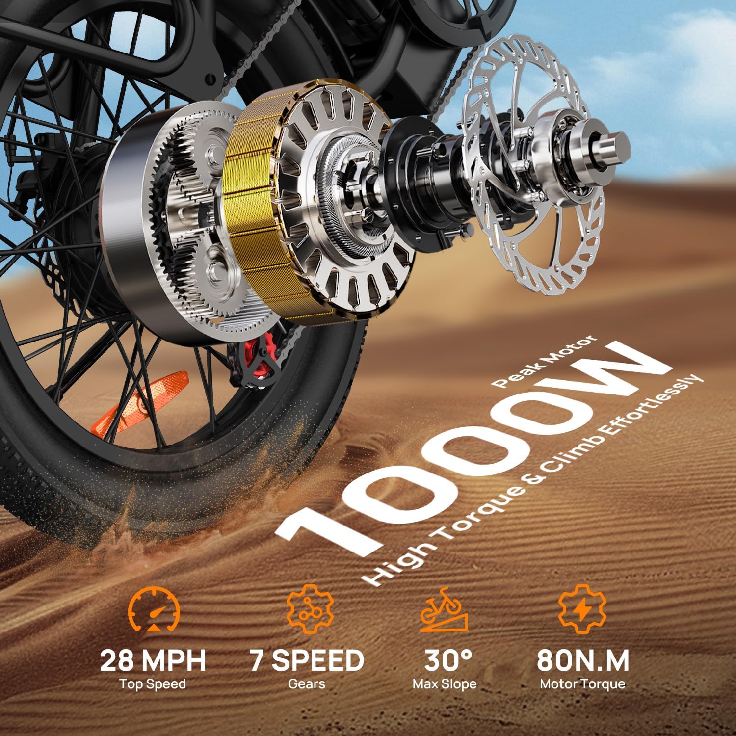 URLIFE Electric Bike for Adults, 1000W Peak Motor Ebike, 48V 13Ah Removable Battery,80 Miles Max, 20" Fat Tire Electric Bicycle with Colorful Display, All-Terrain E-Bike for Adults and Teens