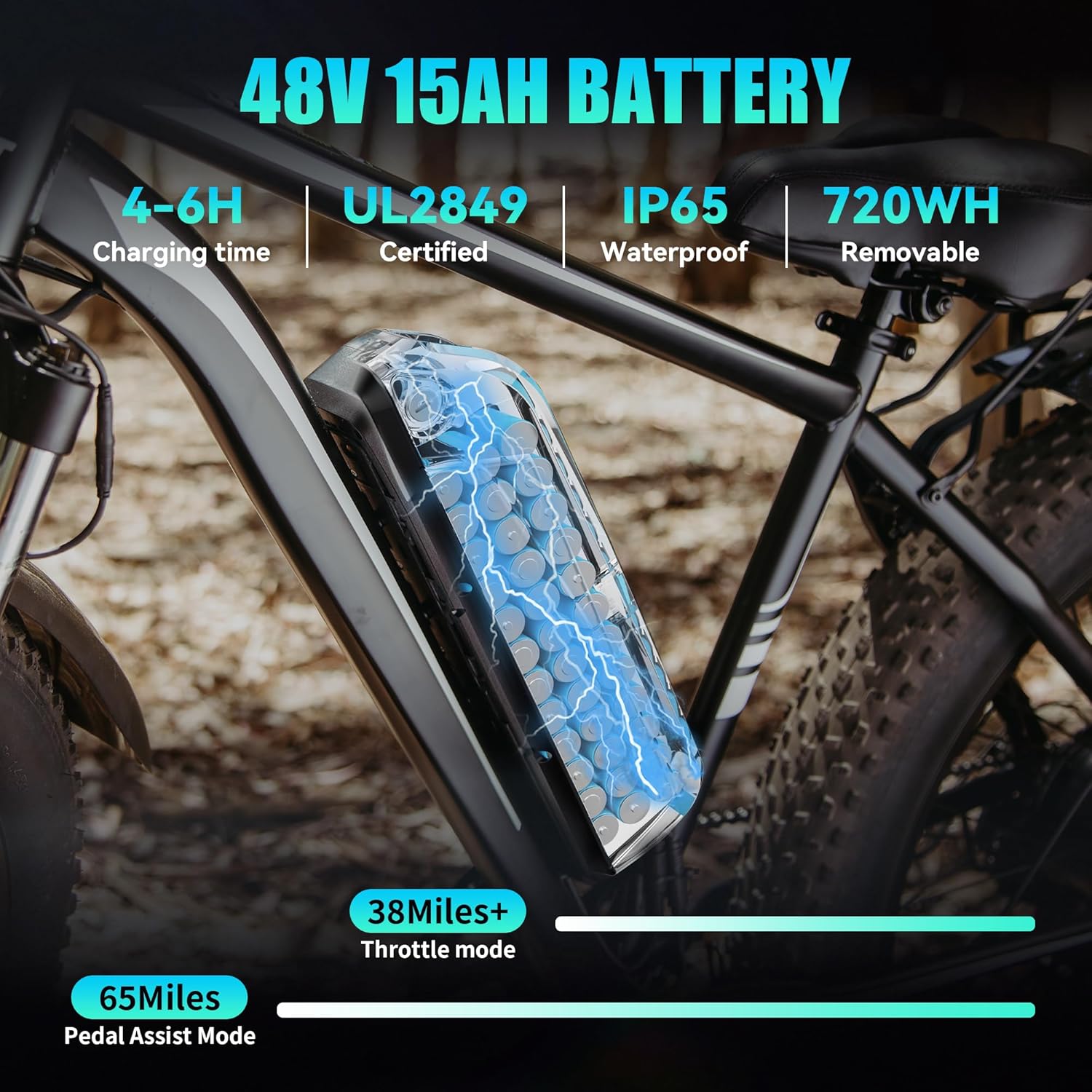AMYET EB26 Electric Bike for Adults Peak 1500W Electric Bicycle 48V 15AH (720WH) Battery Electric Bike 26" Fat Tire Mountain 28mph 7 Speed Gears Ebike