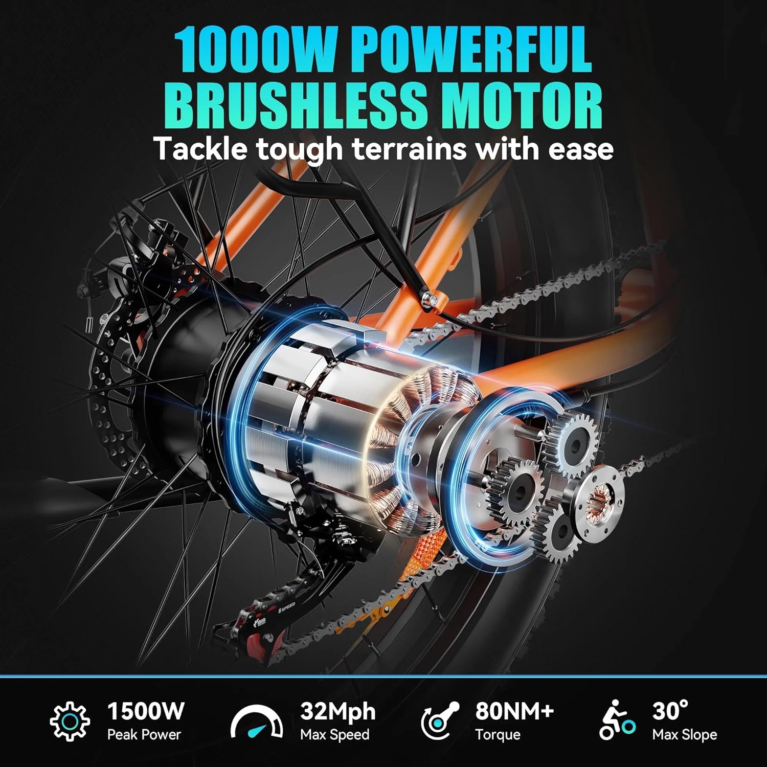 AMYET EB26 Electric Bike for Adults Peak 1500W Electric Bicycle 48V 15AH (720WH) Battery Electric Bike 26" Fat Tire Mountain 28mph 7 Speed Gears Ebike