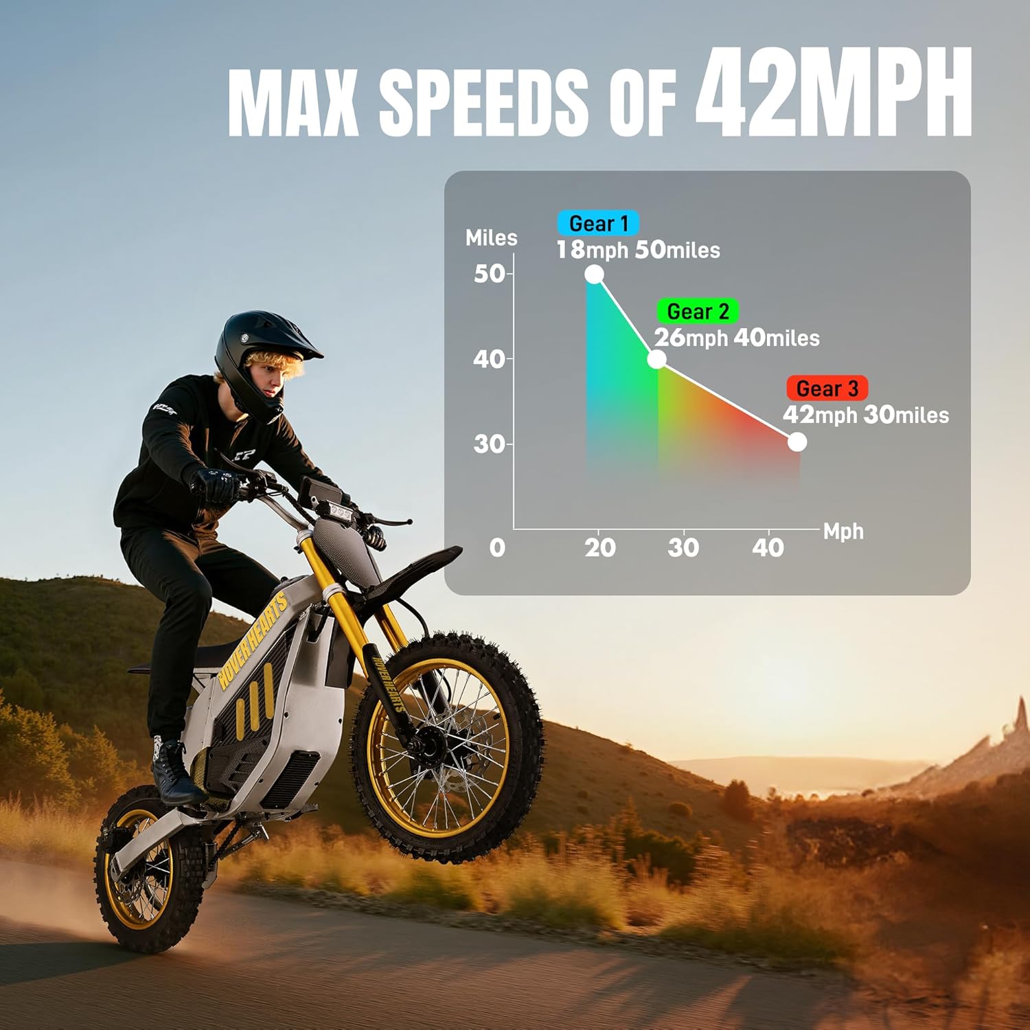 HOVER HEART Electric Dirt Bike