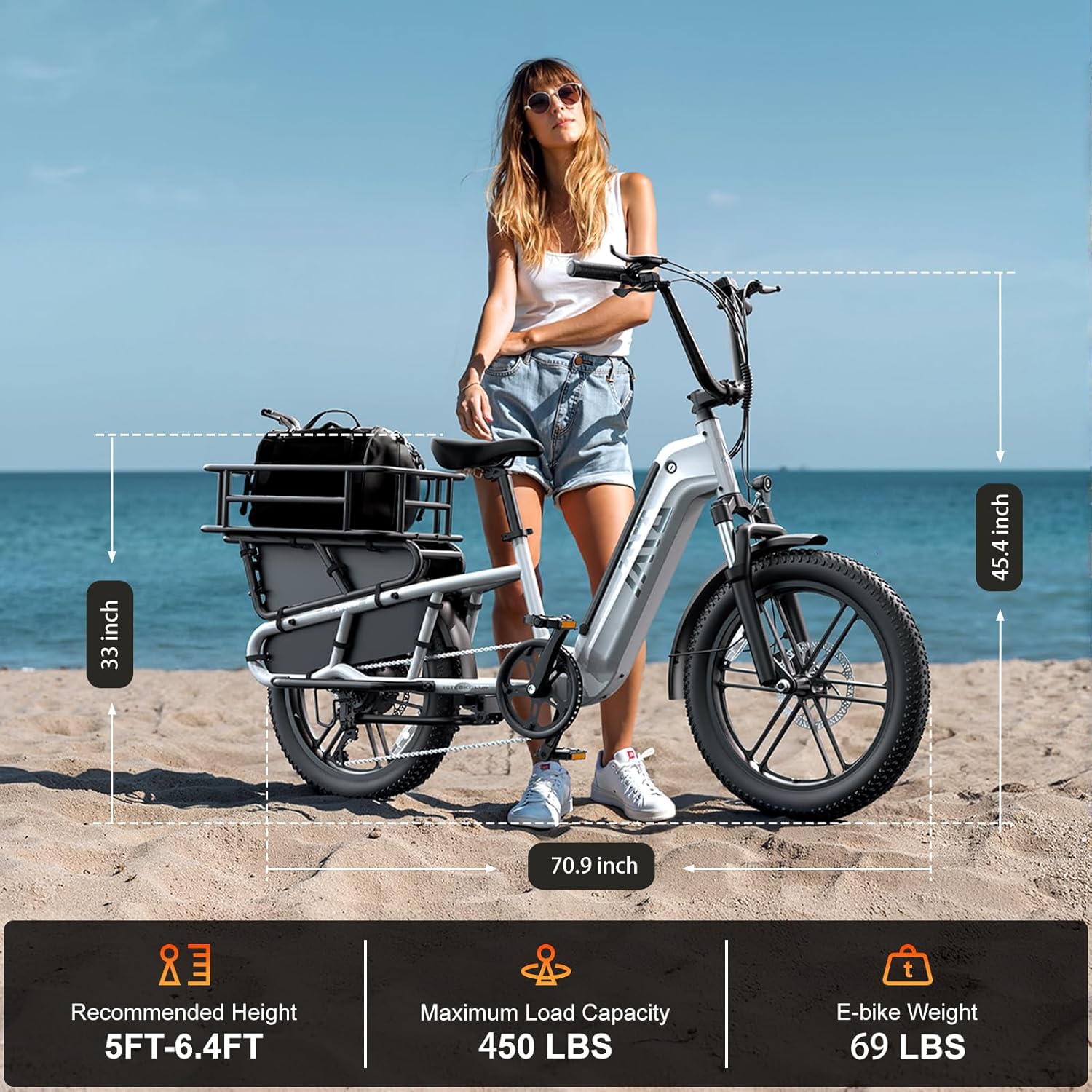 TST Electric Bike for Adults, 1500W Peak Motor Ebike with 48V 15Ah Removable Battery 28 MPH 60 Miles Fat Tire Cargo E Bike, Rear Rack, Basket, 7 Speed, 20" Step-Thru Cargo Ebike