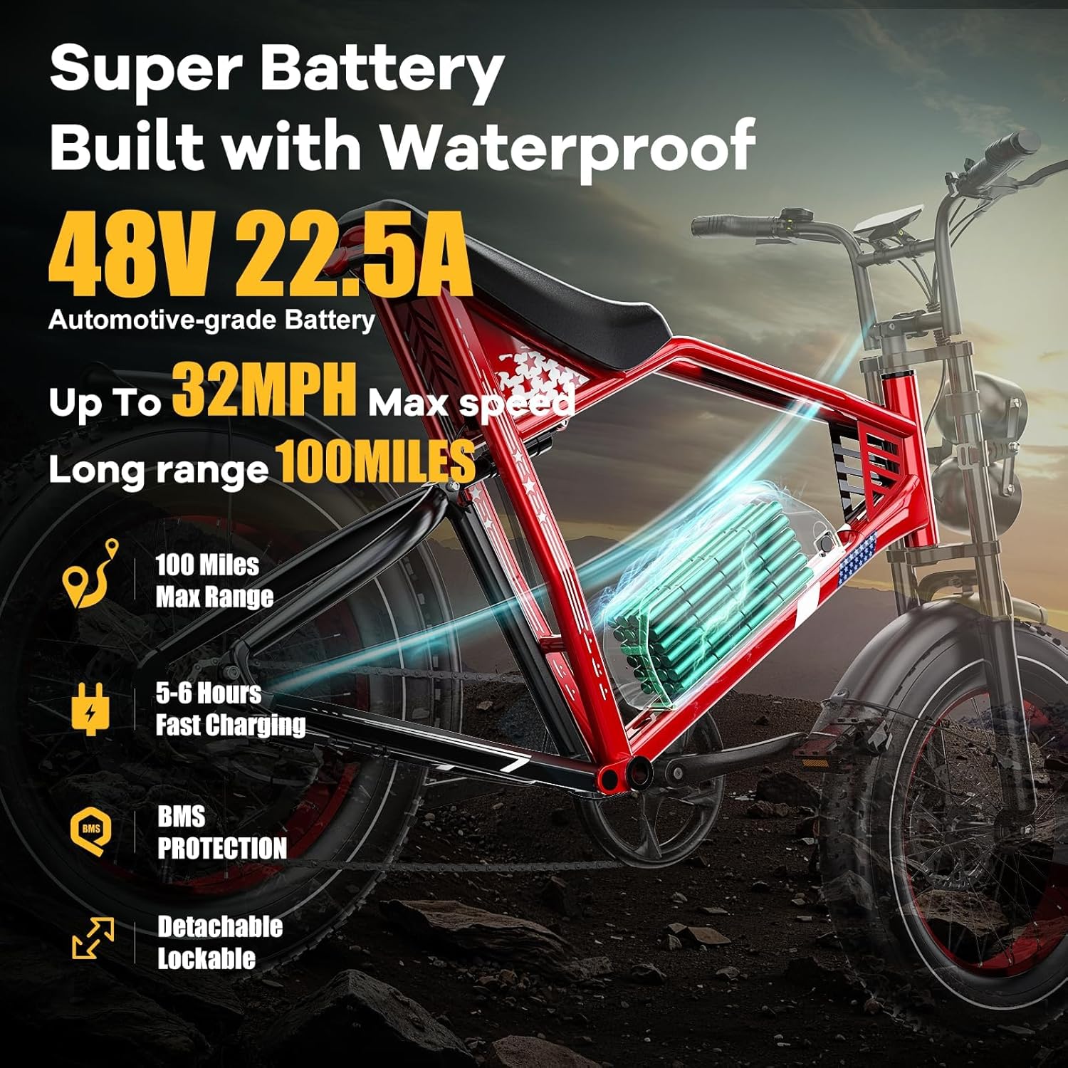 ES2 Max Electric Bike, 22.5 Ah Super Battery Ebike, Peak 1160W Premium Power Motor Ebikes, Up to 32MPH and 100 Miles, 7-Speed 20" Fat Tire All Terrain Electric Bike for Adults UL 2849 Certified