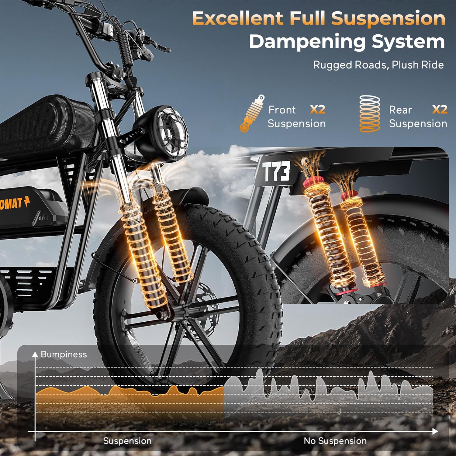 T73 Series Electric Bike for Adults,1000W/1500W/3000W Motor,30/33/37.5MPH 34-120 Miles,48V15.6/41.6 AH Electric Bikes,20 * 4 Fat Tire Ebike Hydraulic Brake Full Suspension Off-Road Riding