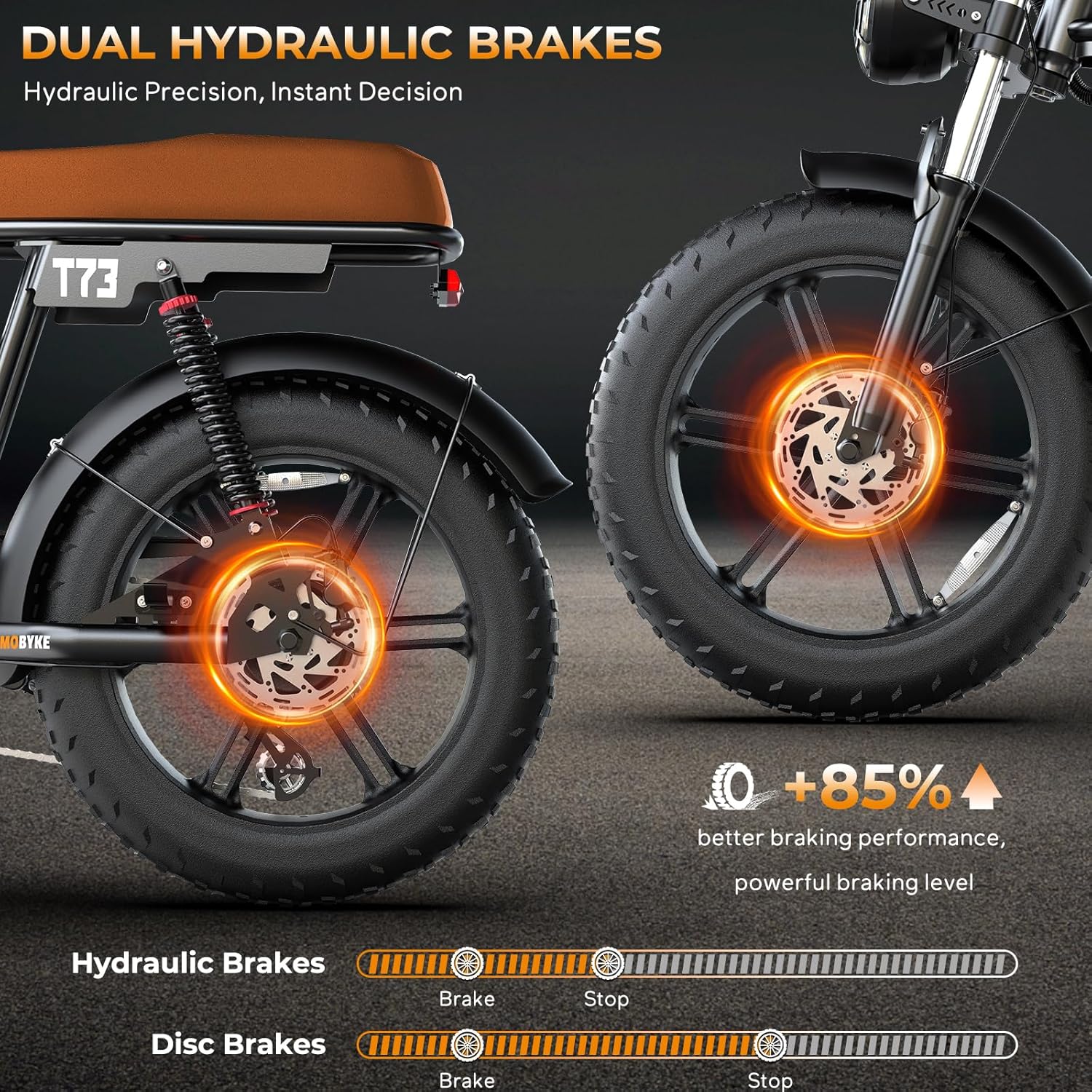 T73 Series Electric Bike for Adults,1000W/1500W/3000W Motor,30/33/37.5MPH 34-120 Miles,48V15.6/41.6 AH Electric Bikes,20 * 4 Fat Tire Ebike Hydraulic Brake Full Suspension Off-Road Riding