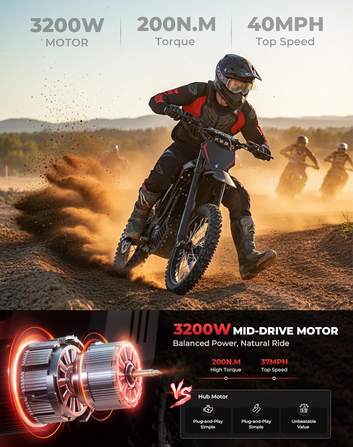 Skeri Electric Dirt Bike
