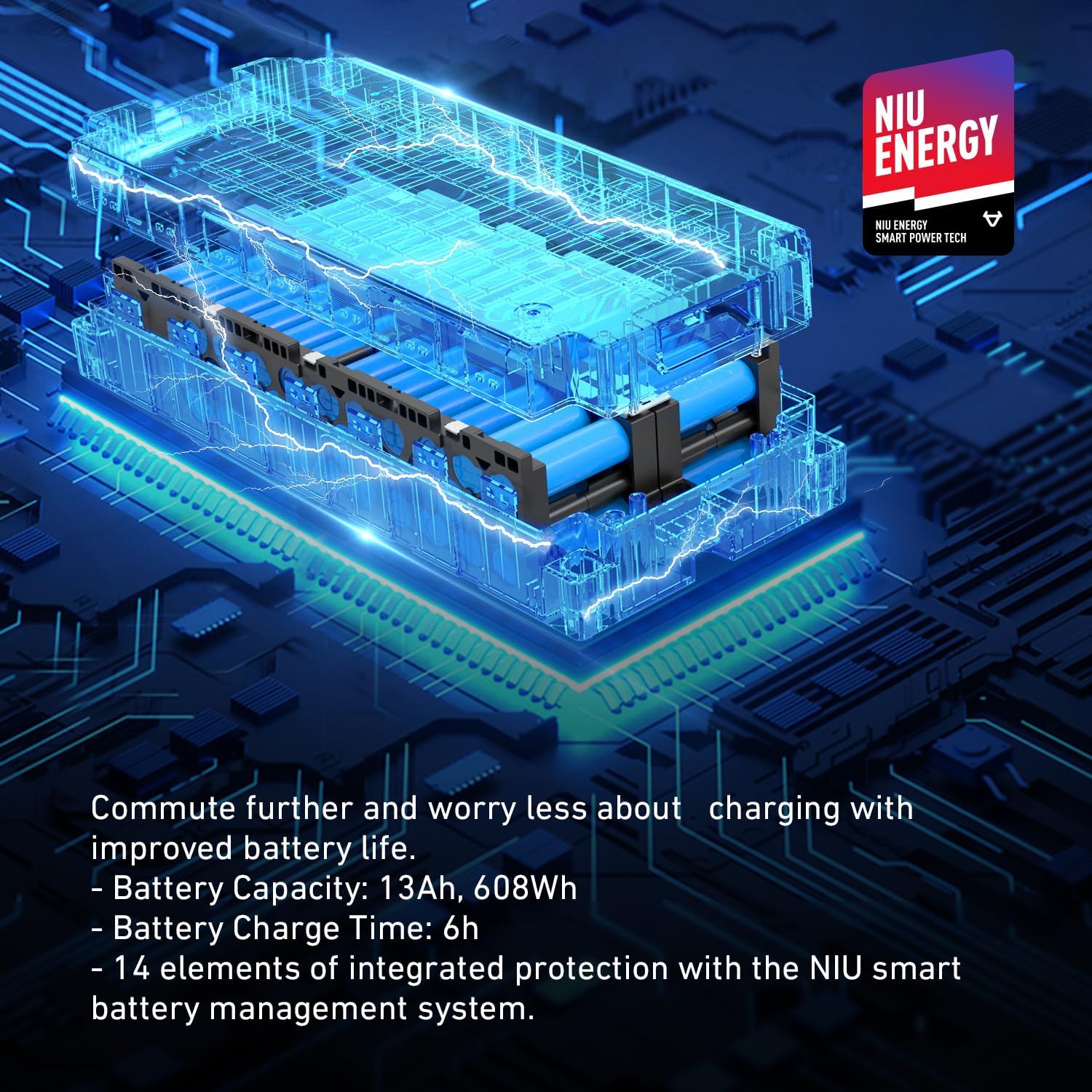 NIU K100F/K300X/AIR Electric Scooter