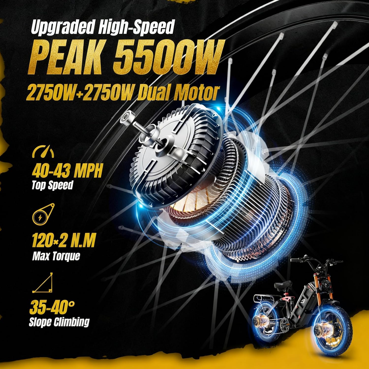 eAhora 2026Juliet Pro 2 Dual Motor 5500W Electric Bike for Adult, 60V 70Ah 220+Miles Long Range, 43 Mph Ebike, 20" Fat Tire Full Suspension Mountain for Urban Commutes, Delivery for Light Off-Road,APP