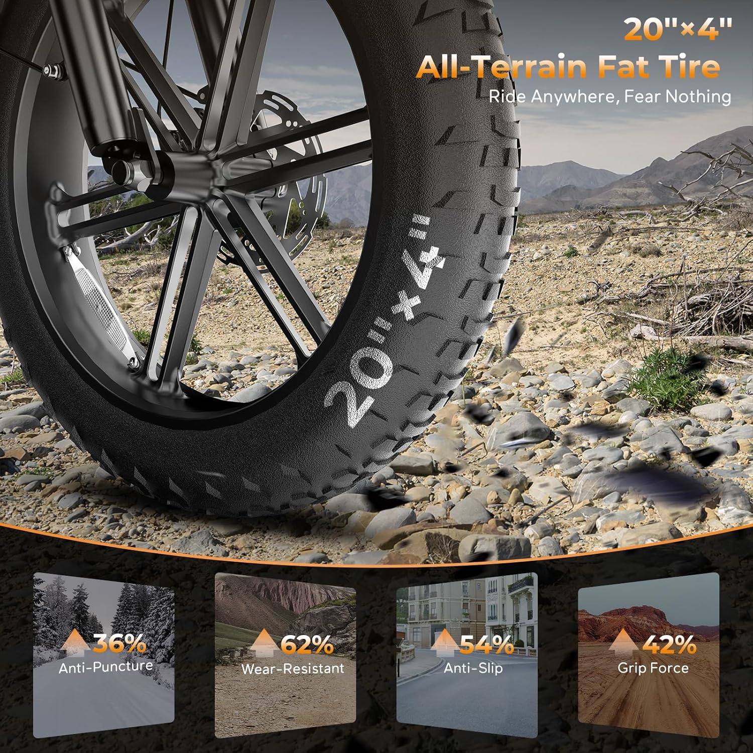 T73 Series Electric Bike for Adults,1000W/1500W/3000W Motor,30/33/37.5MPH 34-120 Miles,48V15.6/41.6 AH Electric Bikes,20 * 4 Fat Tire Ebike Hydraulic Brake Full Suspension Off-Road Riding