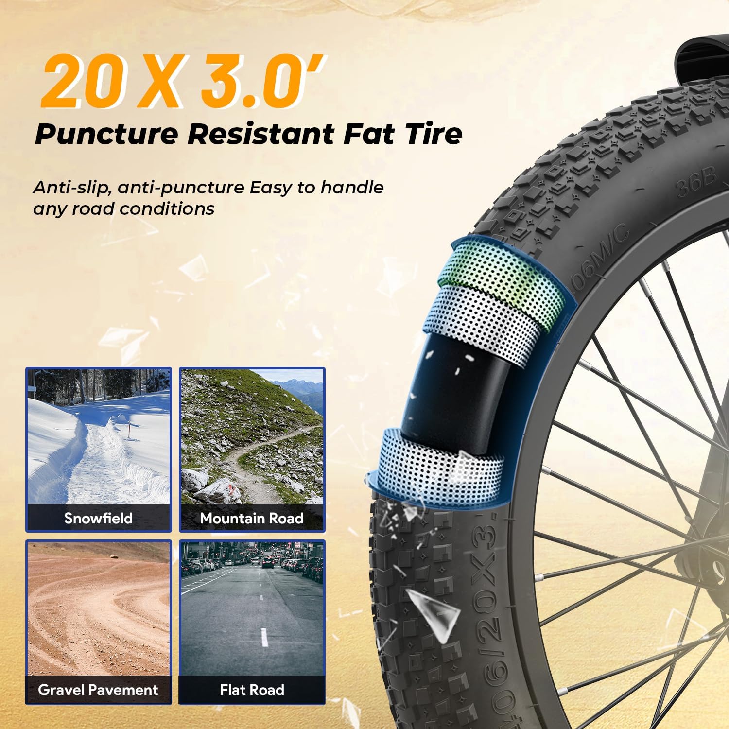 Aipas A2 Folding Electric Bike, 20'' Fat Tire Electric Bike with 750W Peak Motor, 48V 12.8Ah Removable Battery, 28MPH Max Speed, 62 Mile Range, Step-Through Frame and 7-Speed