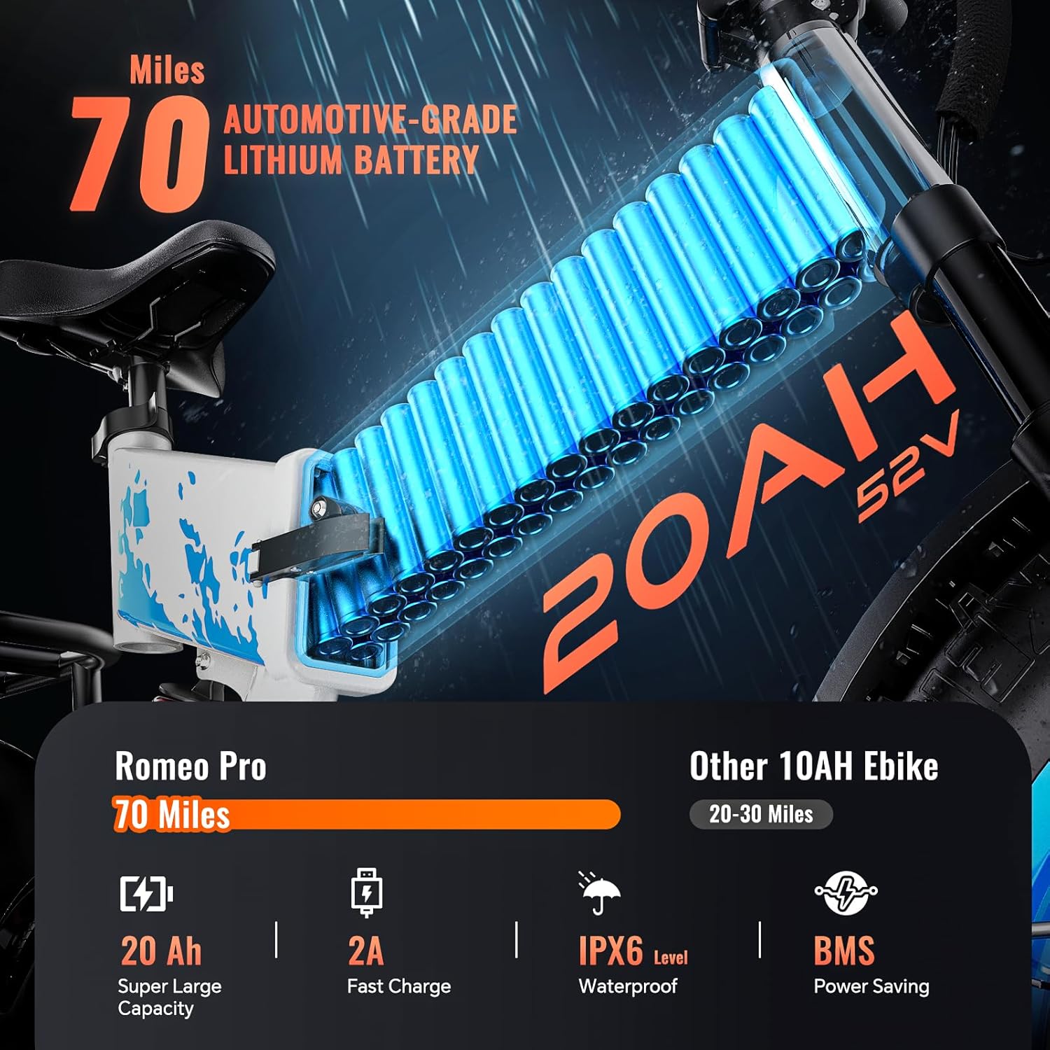 Folding 52V 20Ah Removabke Battery Electric Bike 1500W Peak Motor 20'' Fat Tire Mountain Commuter 30MPH Ebike Motorcycle Range 70 Miles UL Certified Adult Electric Dirt Bike with 7-Speed