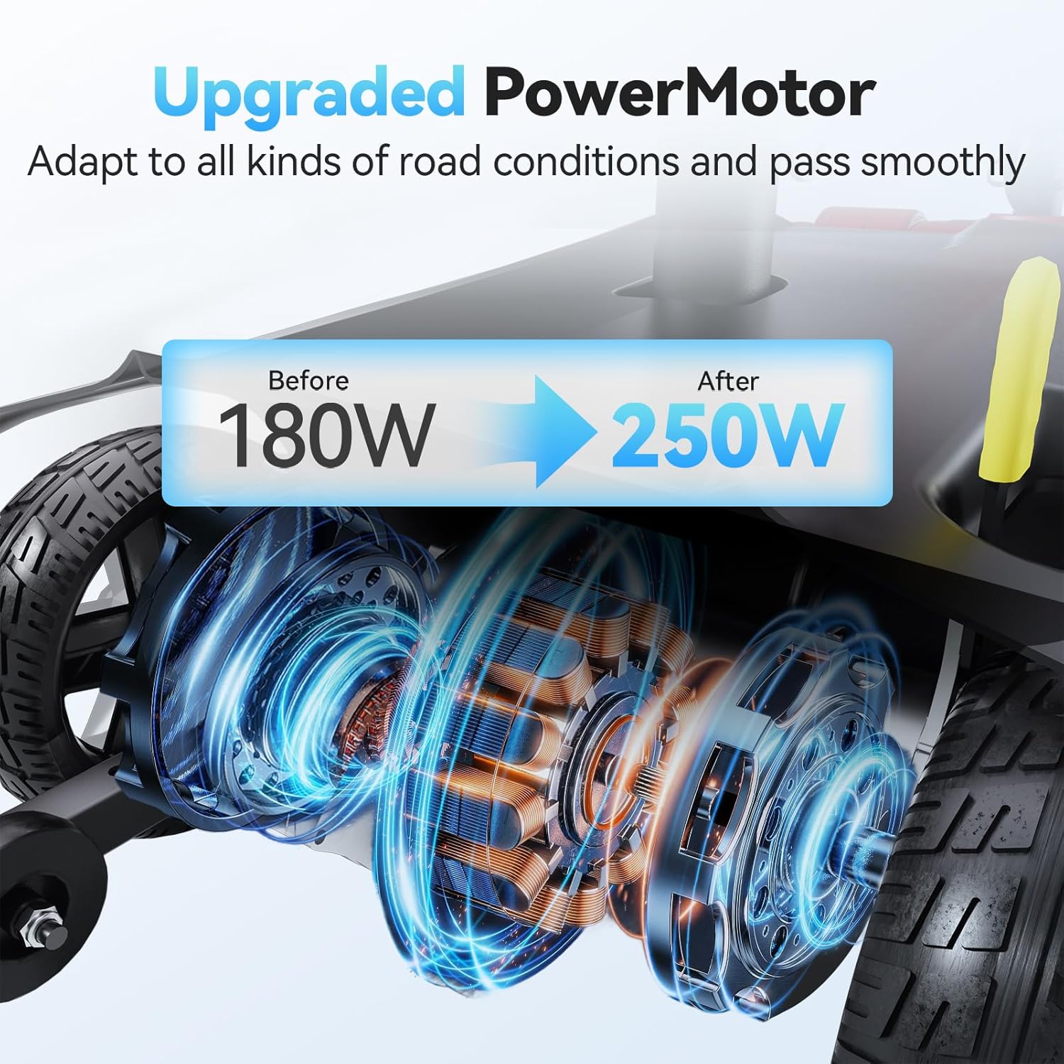 Mobility Scooter for Seniors