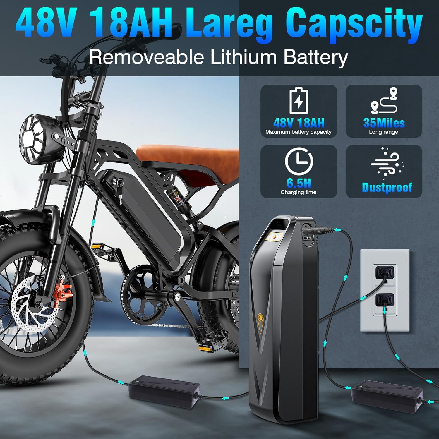 Retro-Style Electric Bicycle for Adults, 1200W Peak Power, 28MPH, 48V 18Ah Removable Battery, 35-Mile Range, 500LBS Load, All-Terrain Fat Tire e-Bike