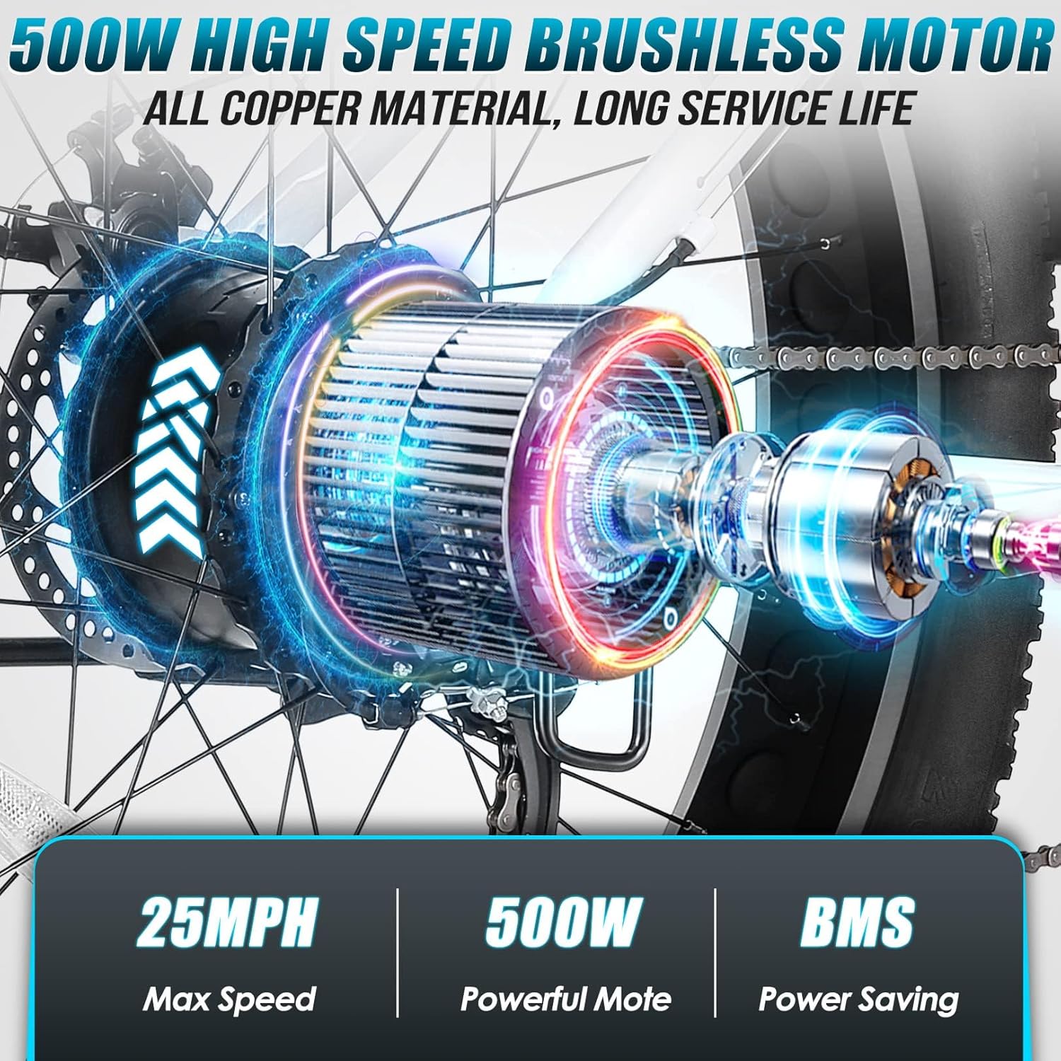 Vivi Electric Bike 26" x 4.0 Fat Tire Electric Bicycle, Peak 1000W Electric Mountain Bike, 25MPH Ebikes for Adults with 48V 13AH Removable Lithium-Ion Battery, Up to 60 Miles,SGS Certified to UL2849