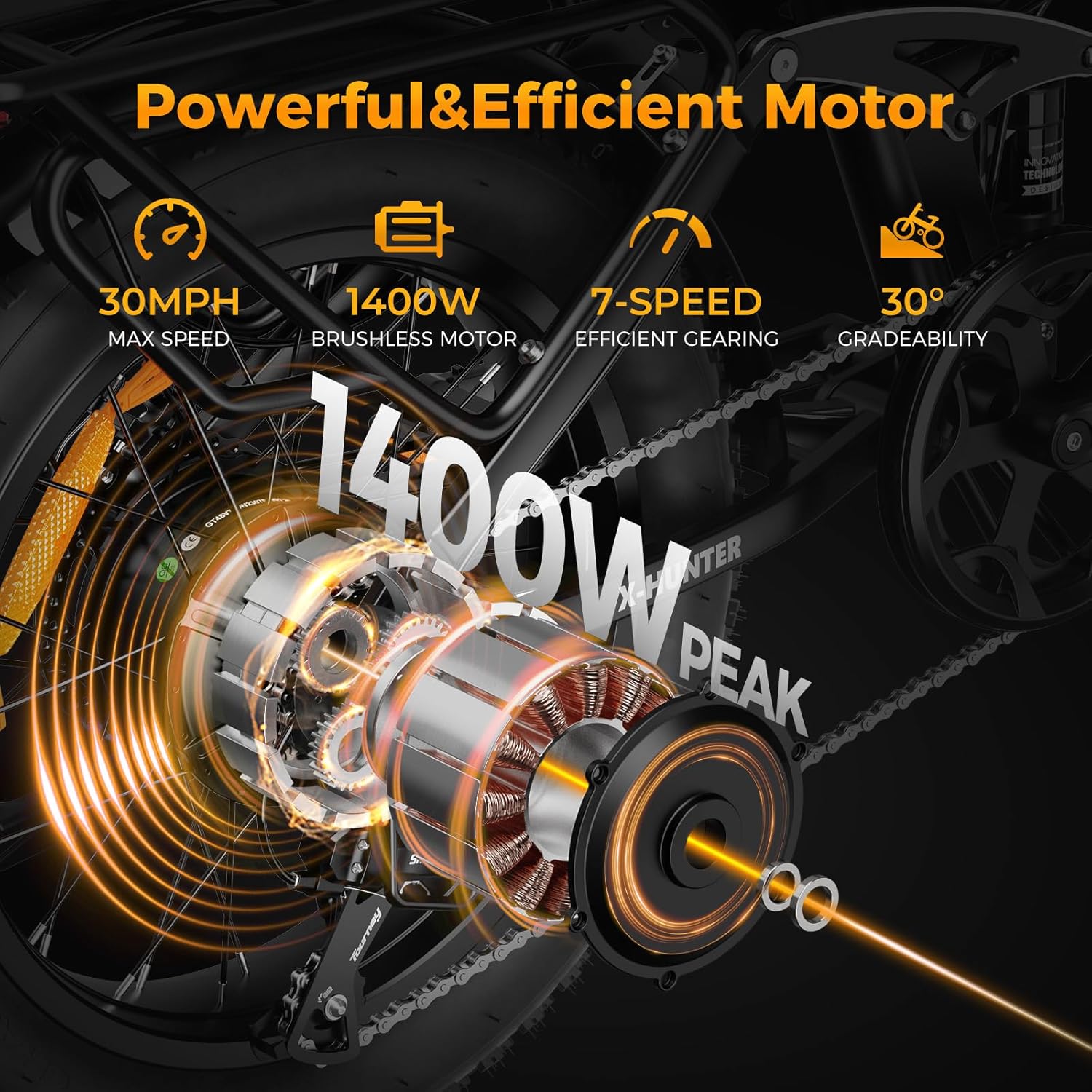 Jasion X-Hunter Foldable Electric Bike, 1400W Peak Motor, 70+ Miles 30MPH EBike, 624WH Removable Battery, 20''*4 Fat Tire, Full Suspension Bicycle for Commute,Snow, Mountain, 7-speed E-bike for Adults