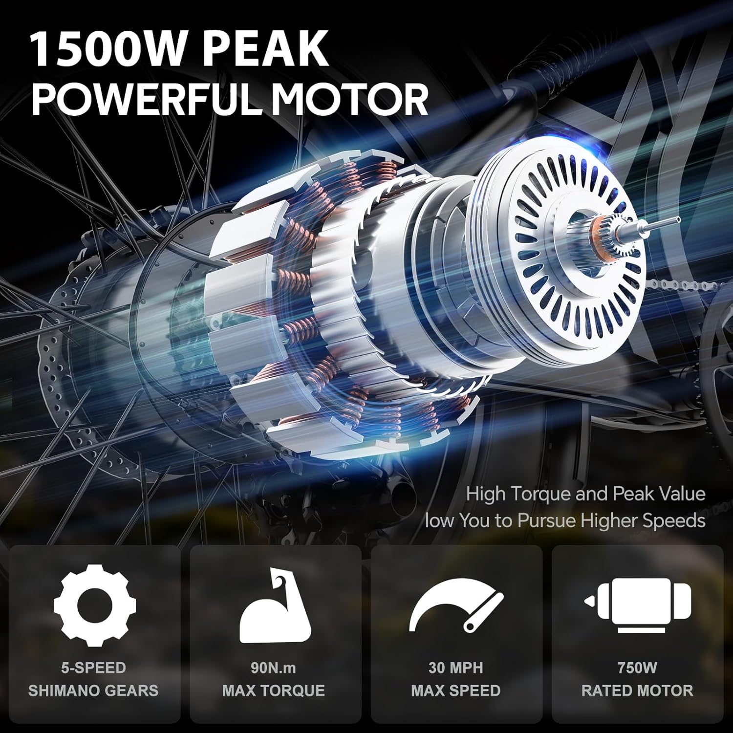 Electric Bike for Adults, 1500W Peak Motor, 7-Speed