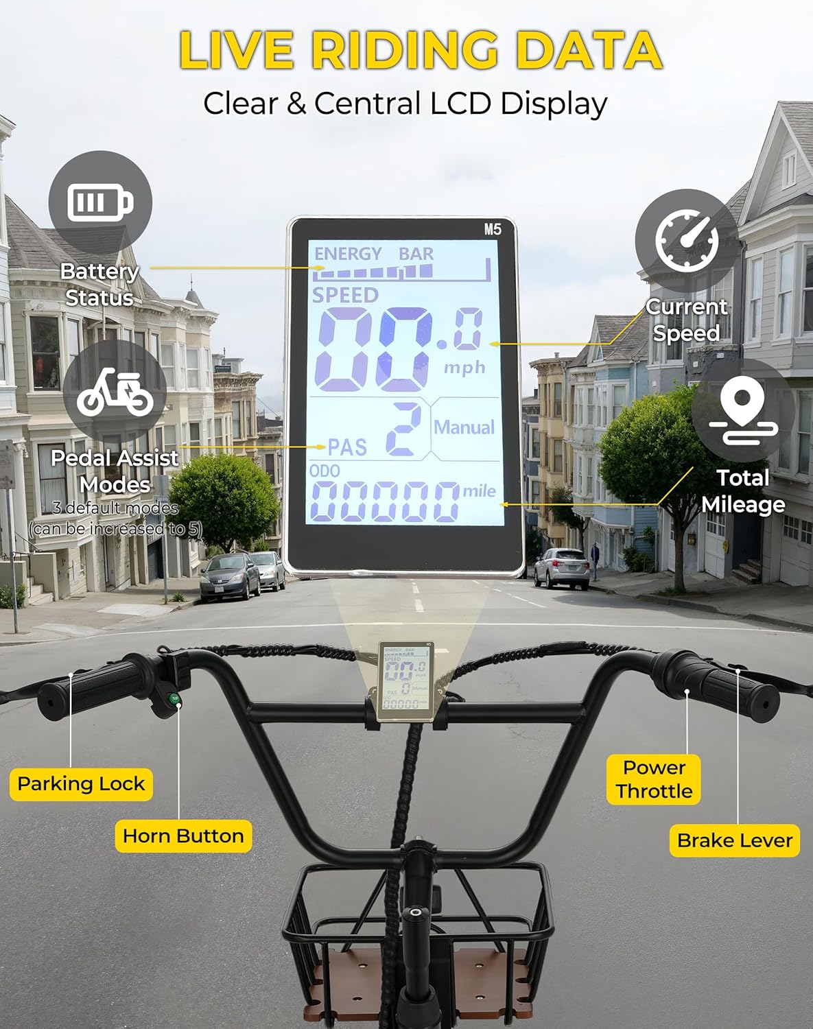 Skeri Electric Trike, 500W(Peak 1000W) Electric Tricycle for Adults, 20" Folding 3-Wheel Electric Bicycle, Step-Thru E Trike with 624WH Removable Battery and Large Basket, Black