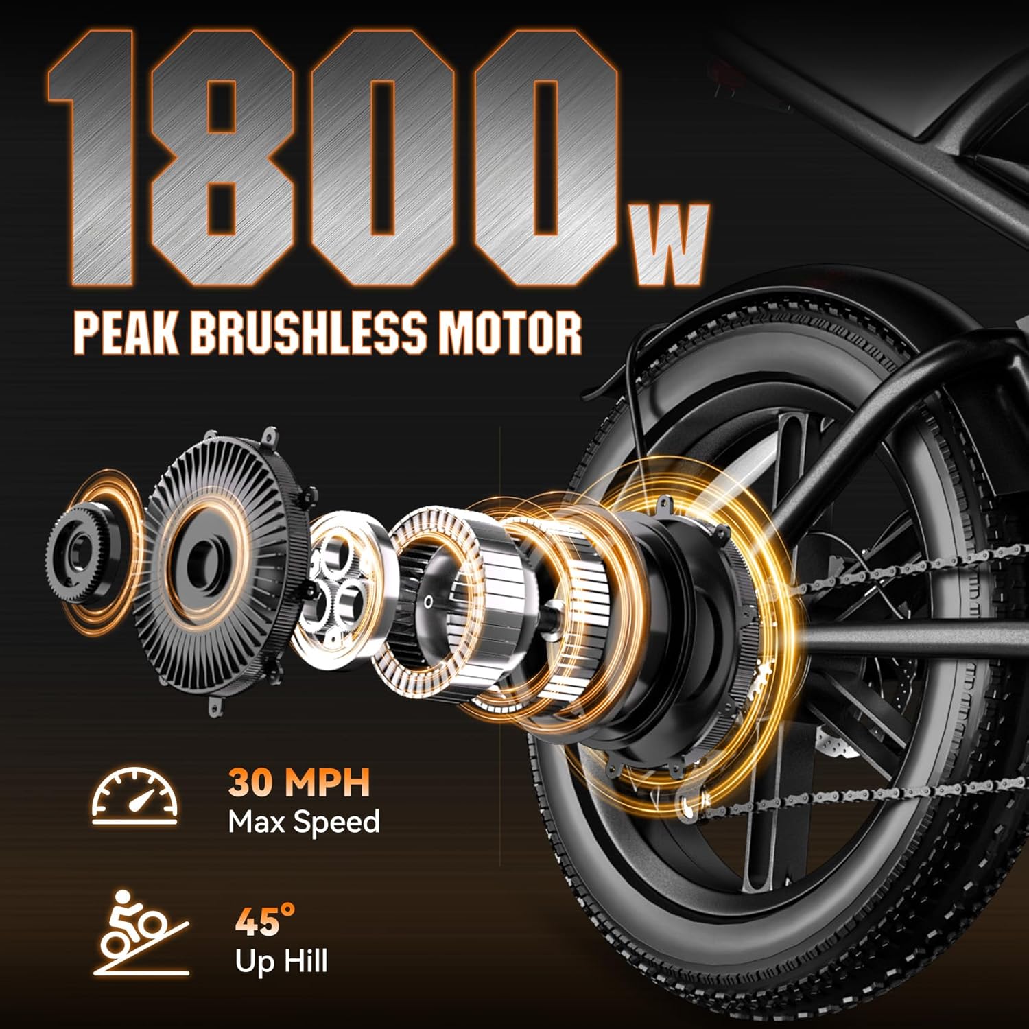 Electric Bike for Adults, Peak 1800W Motor, Up to 30MPH & 85 Miles PAS Range, NFC & Password Unlock, 48V 15AH Battery, 7 Speed Electric Dirt Bike, 20" Fat Tire Off-Road Ebike for Adventure