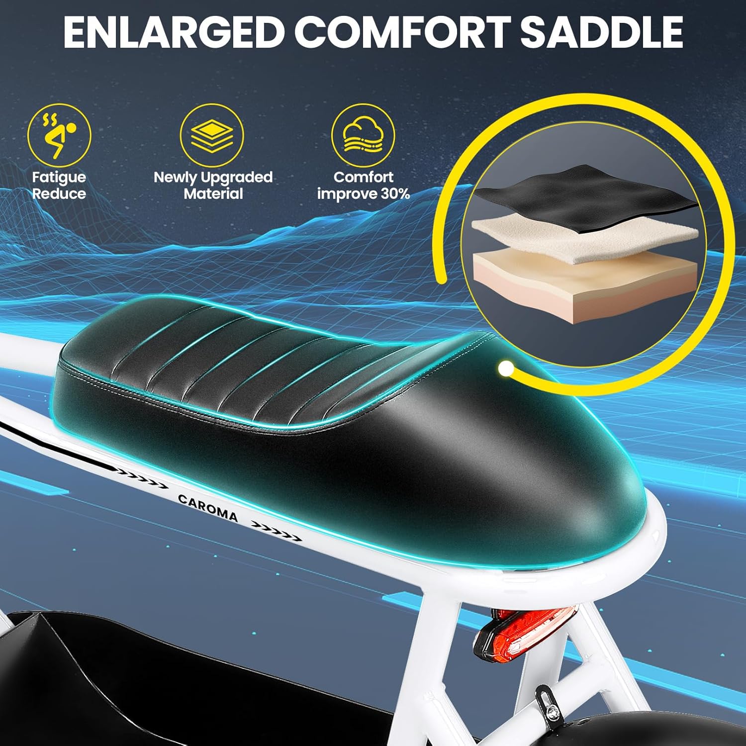 Caroma Peak 800W/1200W Electric Scooter with Seat,16 * 3" Fat Tire Ebike for All-Terrain,Max 25/30 Miles & 20MPH Electric Moped,Electric Motorcycle for Adults with Storage Basket for Cargo&Commuting