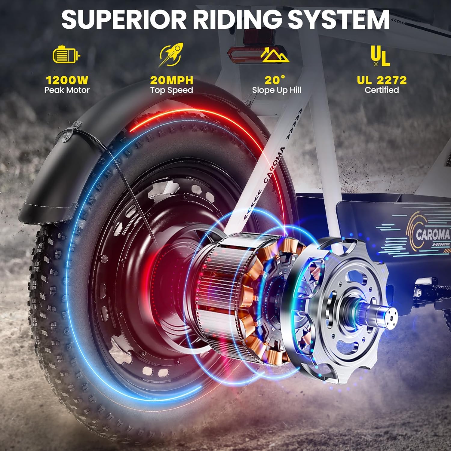 Caroma Peak 800W/1200W Electric Scooter with Seat,16 * 3" Fat Tire Ebike for All-Terrain,Max 25/30 Miles & 20MPH Electric Moped,Electric Motorcycle for Adults with Storage Basket for Cargo&Commuting