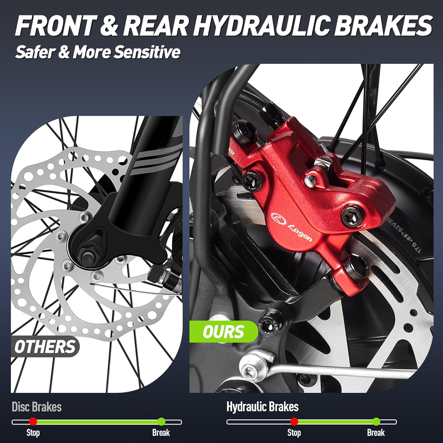 Dual Motor Ebike 6000W Peak for Adults - 58V 34AH Battery Fast 47MPH E-Bike 24 Inch Fat Tire Electric Bike LCD Display 105 Miles Range for All Terrain