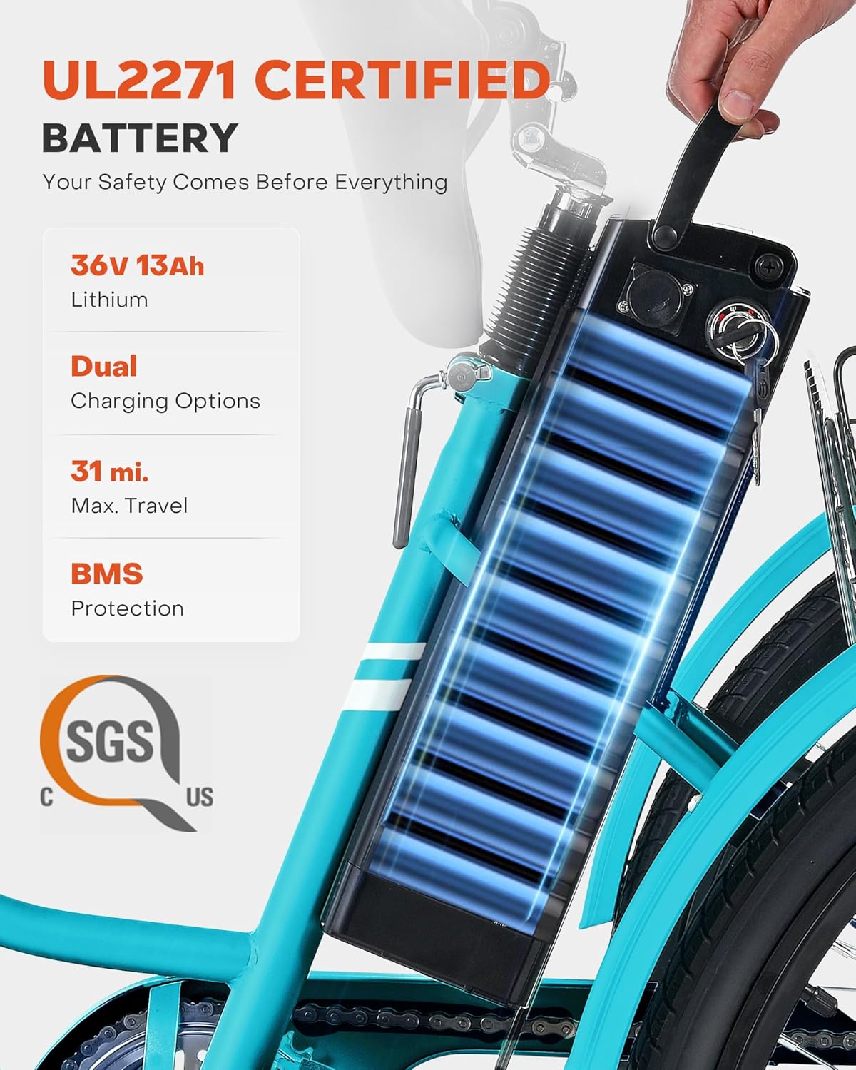 VIRIBUS ‎AAE-L1AB-AG Electric Tricycle