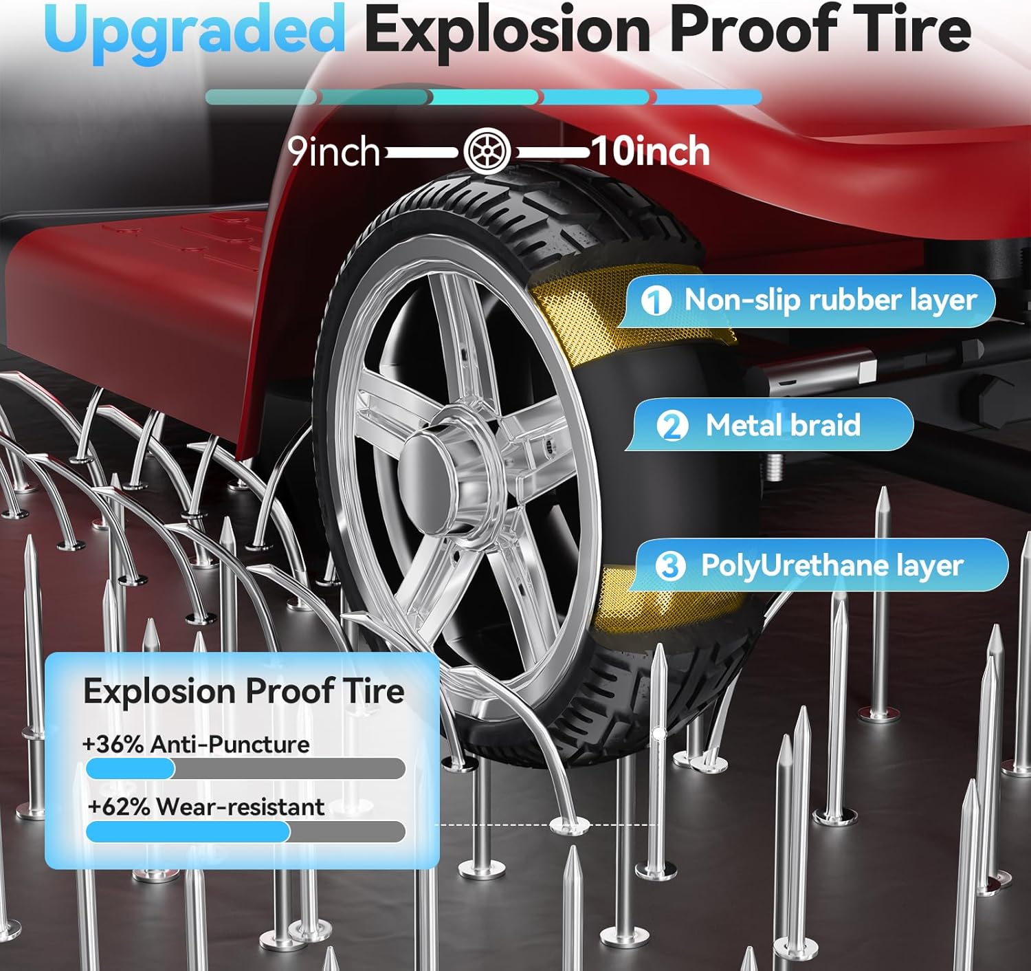 Mobility Scooter for Seniors
