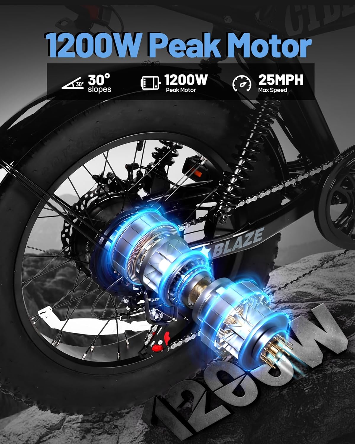 ACTBEST Blaze 16"/20" Fat Tire Electric Bike for Adults/Teens, 1200W/1500W Peak Motor, 25MPH/28MPH & 55-75 Miles Long Range, UL2849 Certified, Full Suspension All-Terrain eBike for Mountain,Snow,Sand