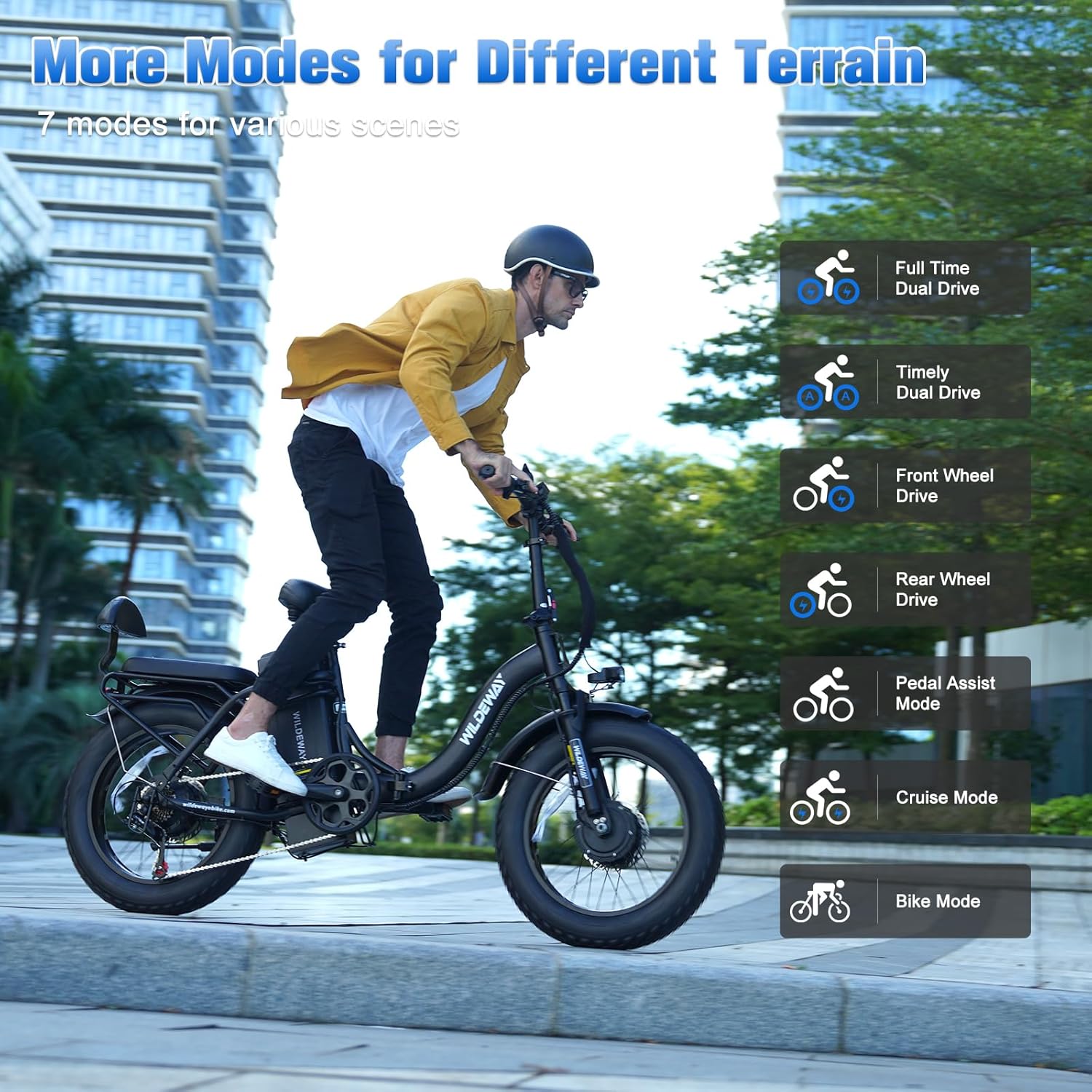 Wildeway Folding Electric Bike for Adults,2000W Dual Motor Ebike 20x4.0 Fat Tire All-Terrain 28MPH,48V 32Ah/60Ah Removable Battery,7-Speed,Dual Hydraulic Disc Brake,City Commuting Delivery Bicycle