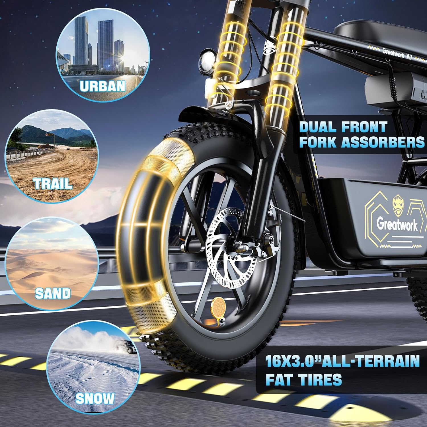 GREATWORK Peak 1200W/1500W Electric Scooter