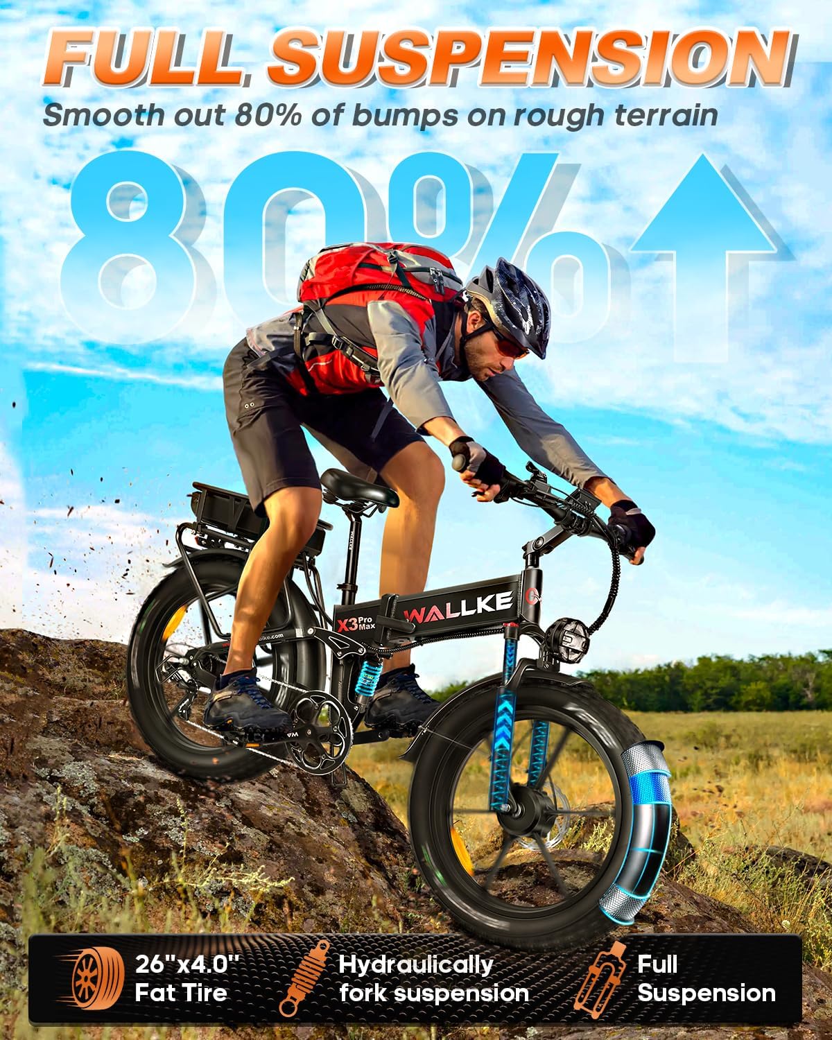 Wallke X3 Pro Max 2800W Dual Motor Electric Bike