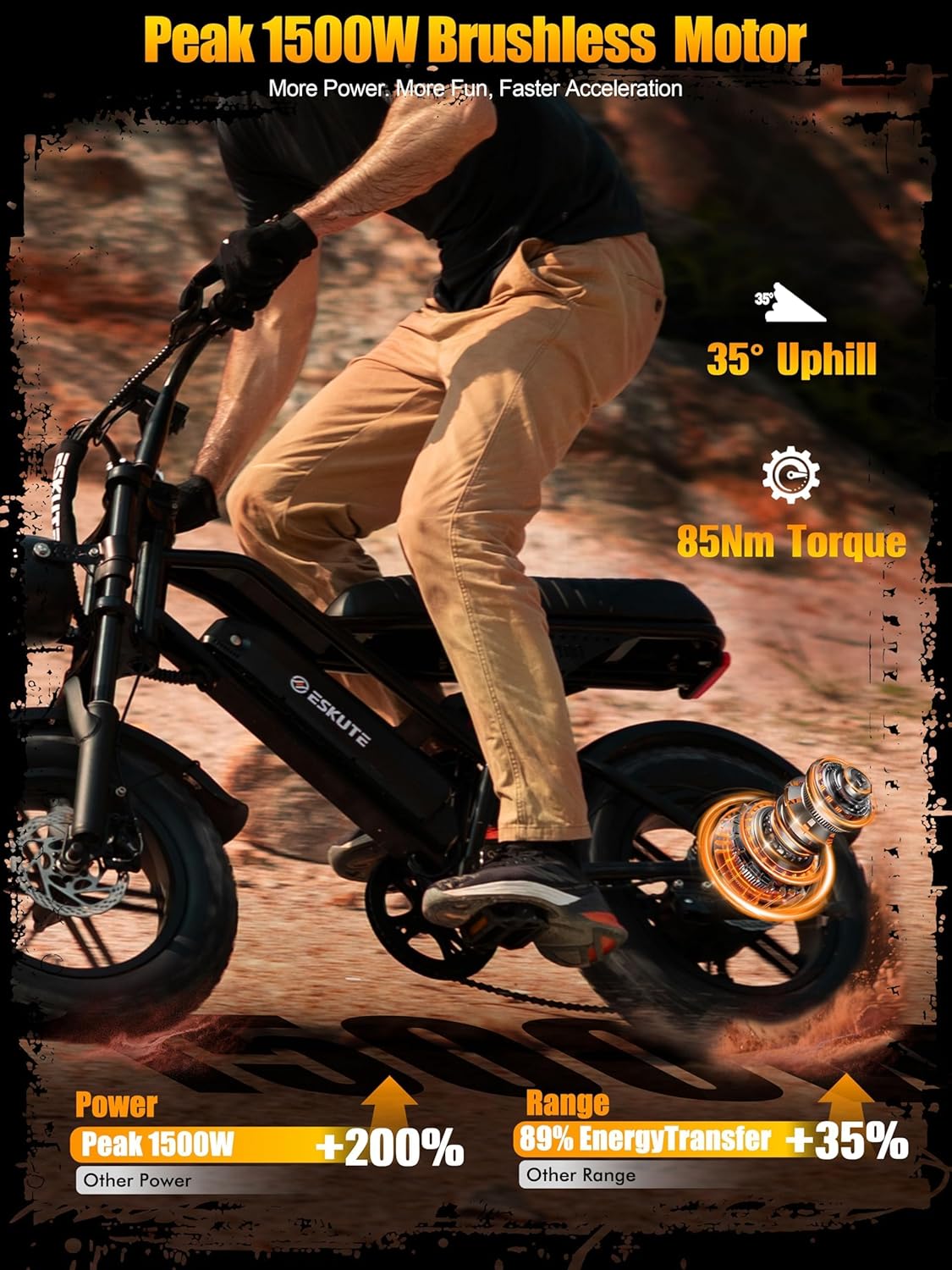 1500W Peak Electric Bike for Adults, 28MPH 48V 13Ah Removable Battery, 60 Mile Range, 16"x4.0" Fat Tire, 7-Speed E-Bike with Dual Suspension – Commuter Ebike for Men & Women