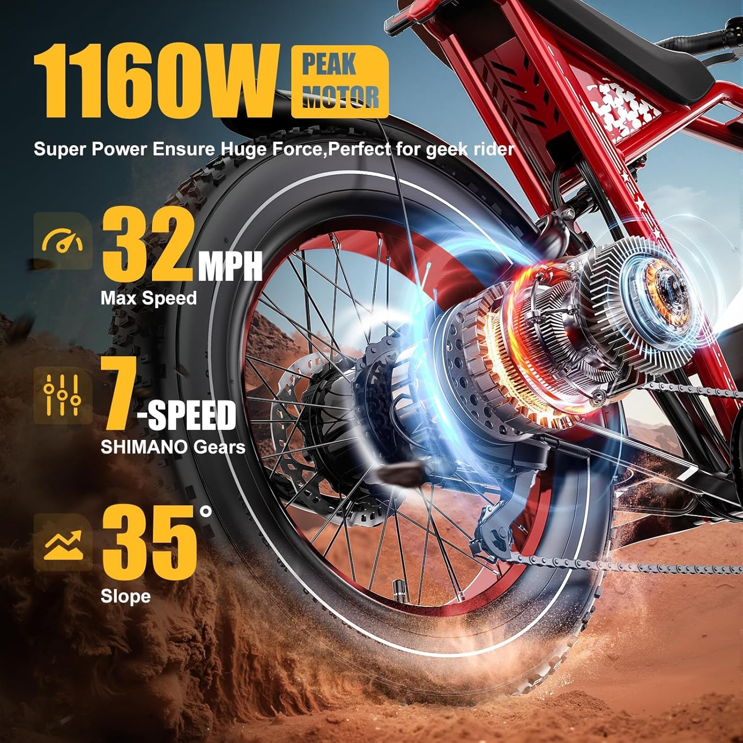 ES2 Max Electric Bike, 22.5 Ah Super Battery Ebike, Peak 1160W Premium Power Motor Ebikes, Up to 32MPH and 100 Miles, 7-Speed 20" Fat Tire All Terrain Electric Bike for Adults UL 2849 Certified