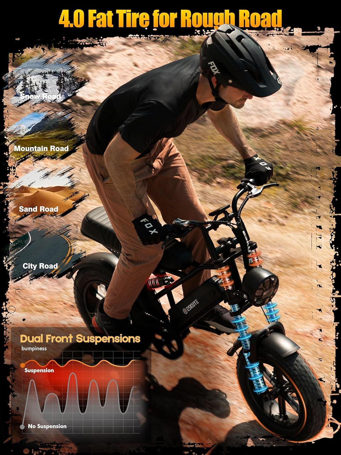 1500W Peak Electric Bike for Adults, 28MPH 48V 13Ah Removable Battery, 60 Mile Range, 16"x4.0" Fat Tire, 7-Speed E-Bike with Dual Suspension – Commuter Ebike for Men & Women